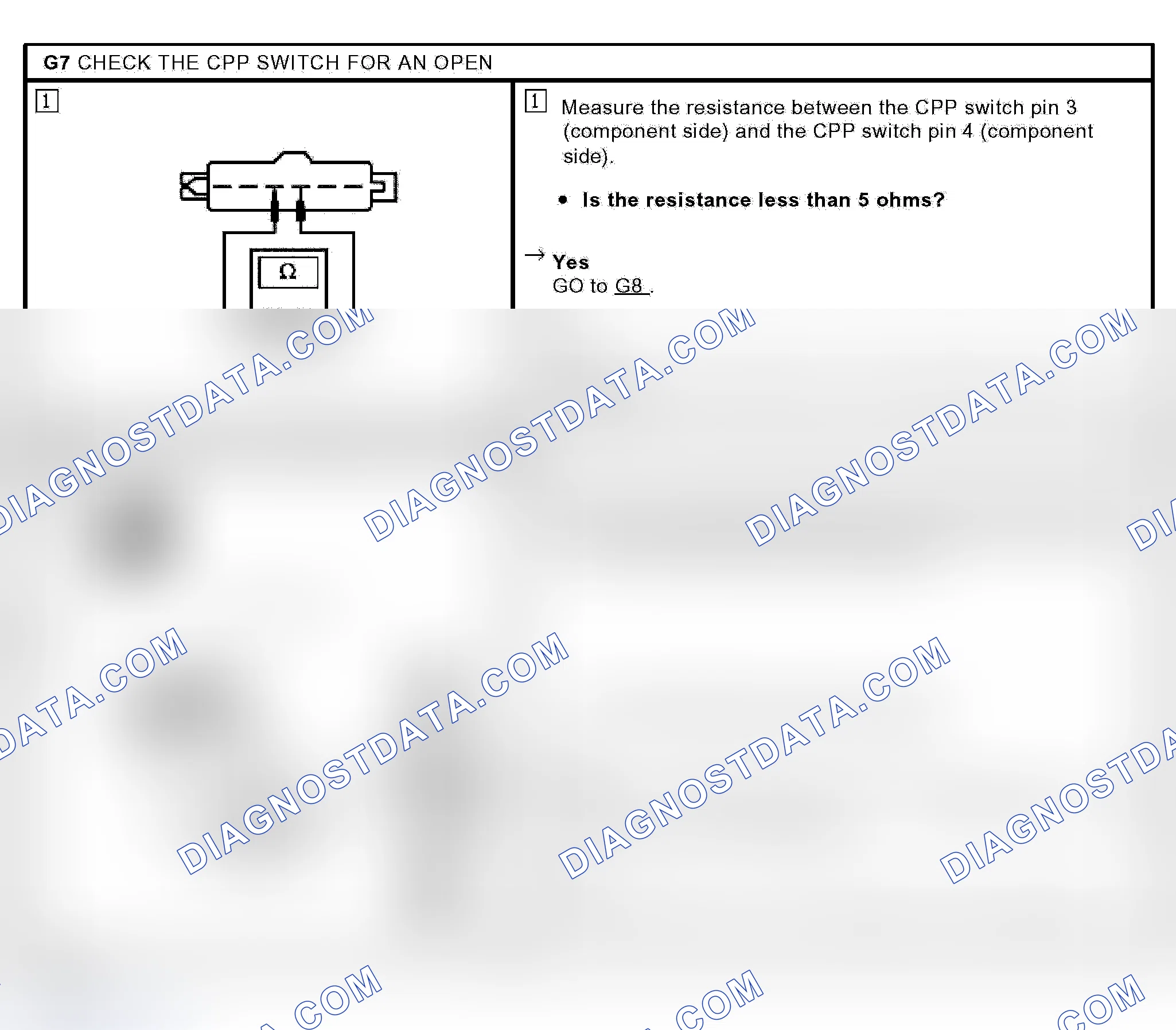 Scheme 21