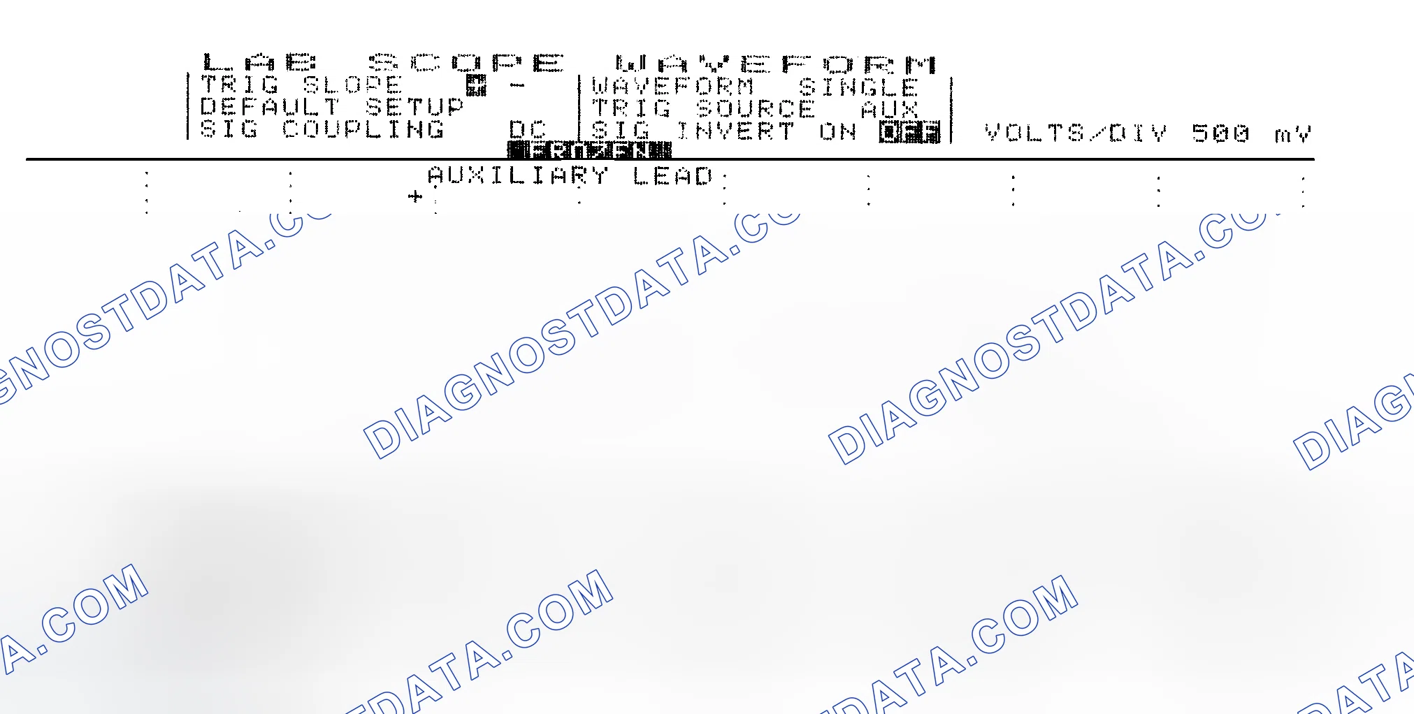 Scheme 14: Single Injector w/Excessive Current Flow - Current Pattern