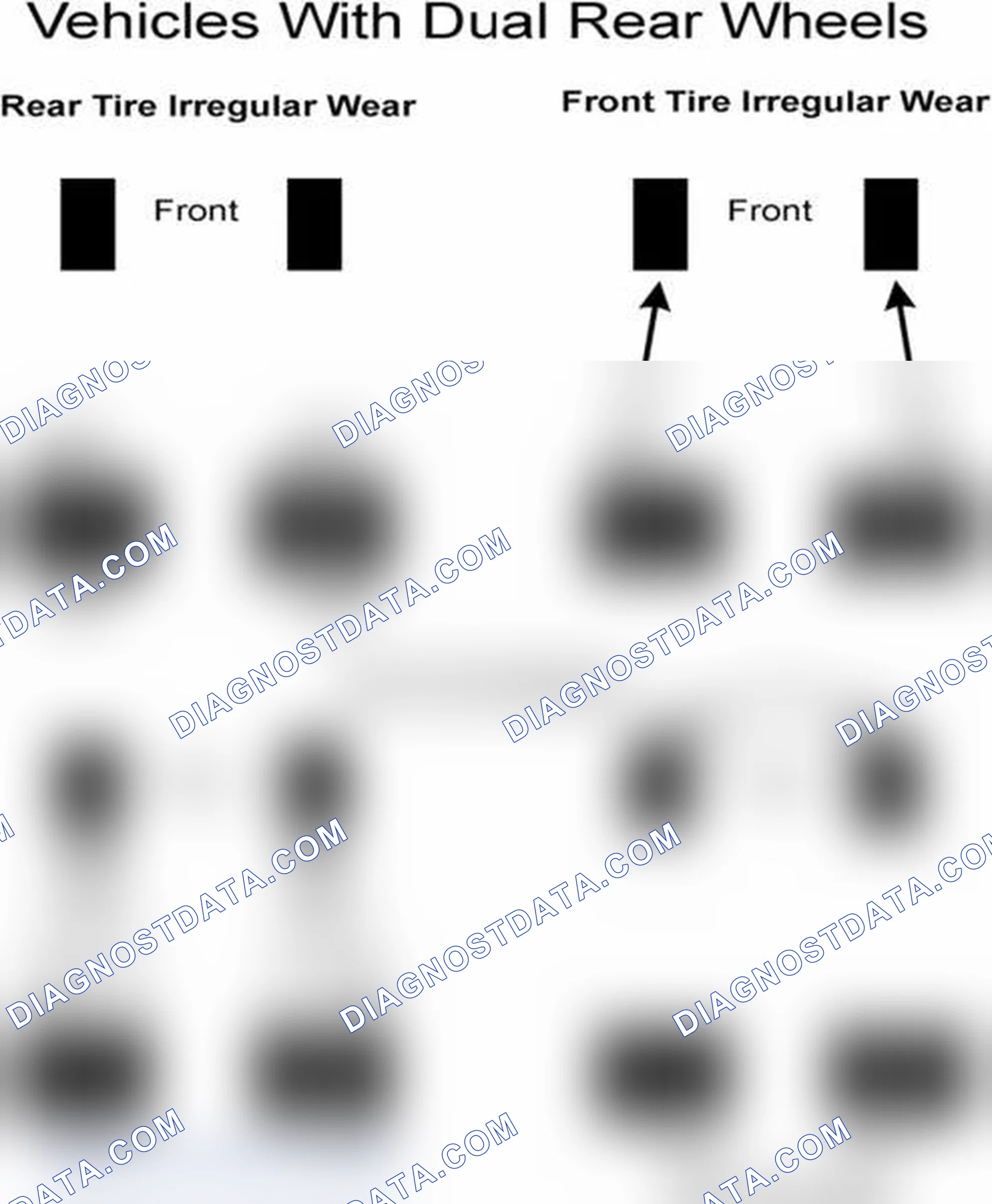 Scheme 30: Popular Tire Rotation Patterns - With Dual Rear Wheels