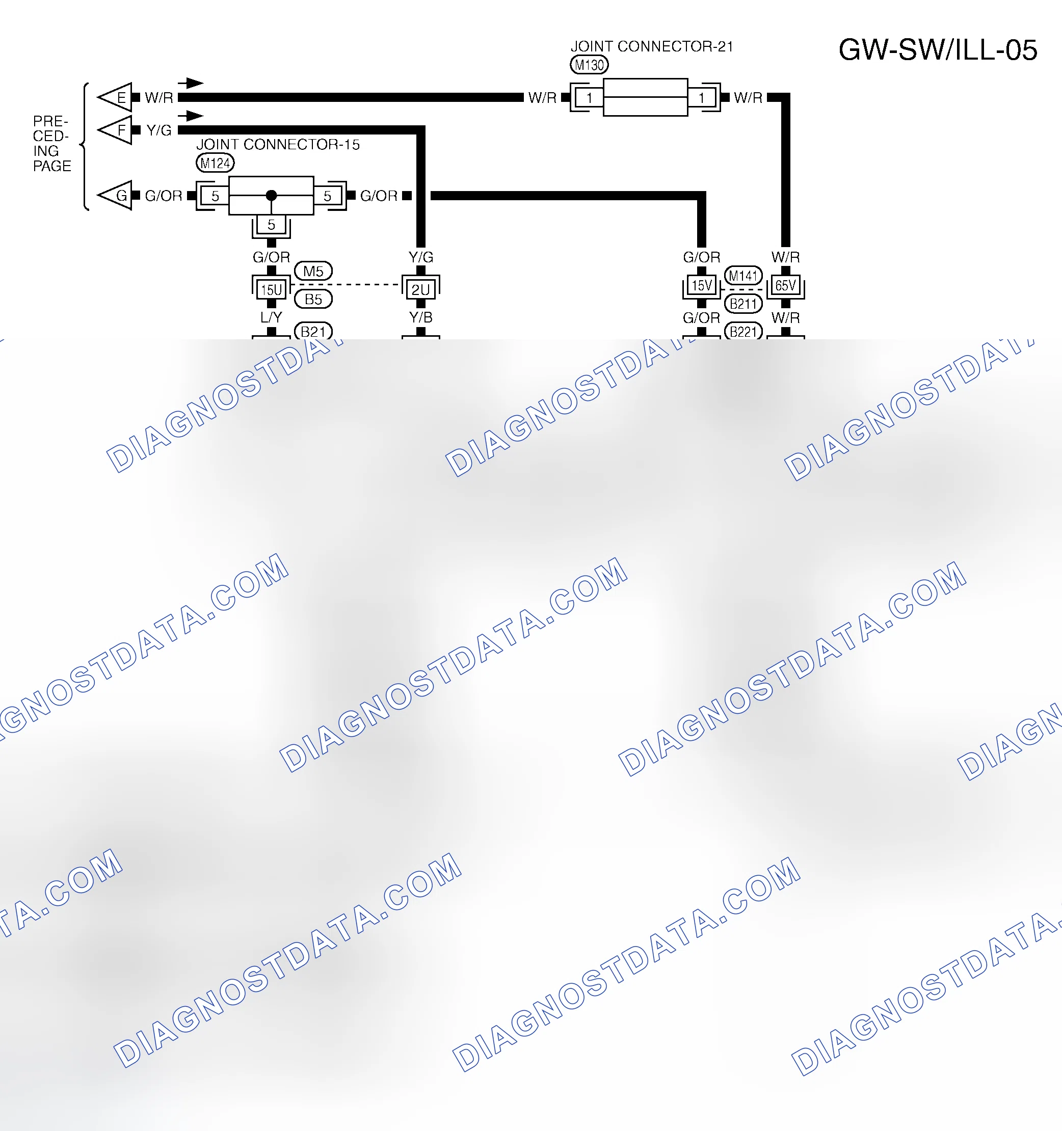 Scheme 222
