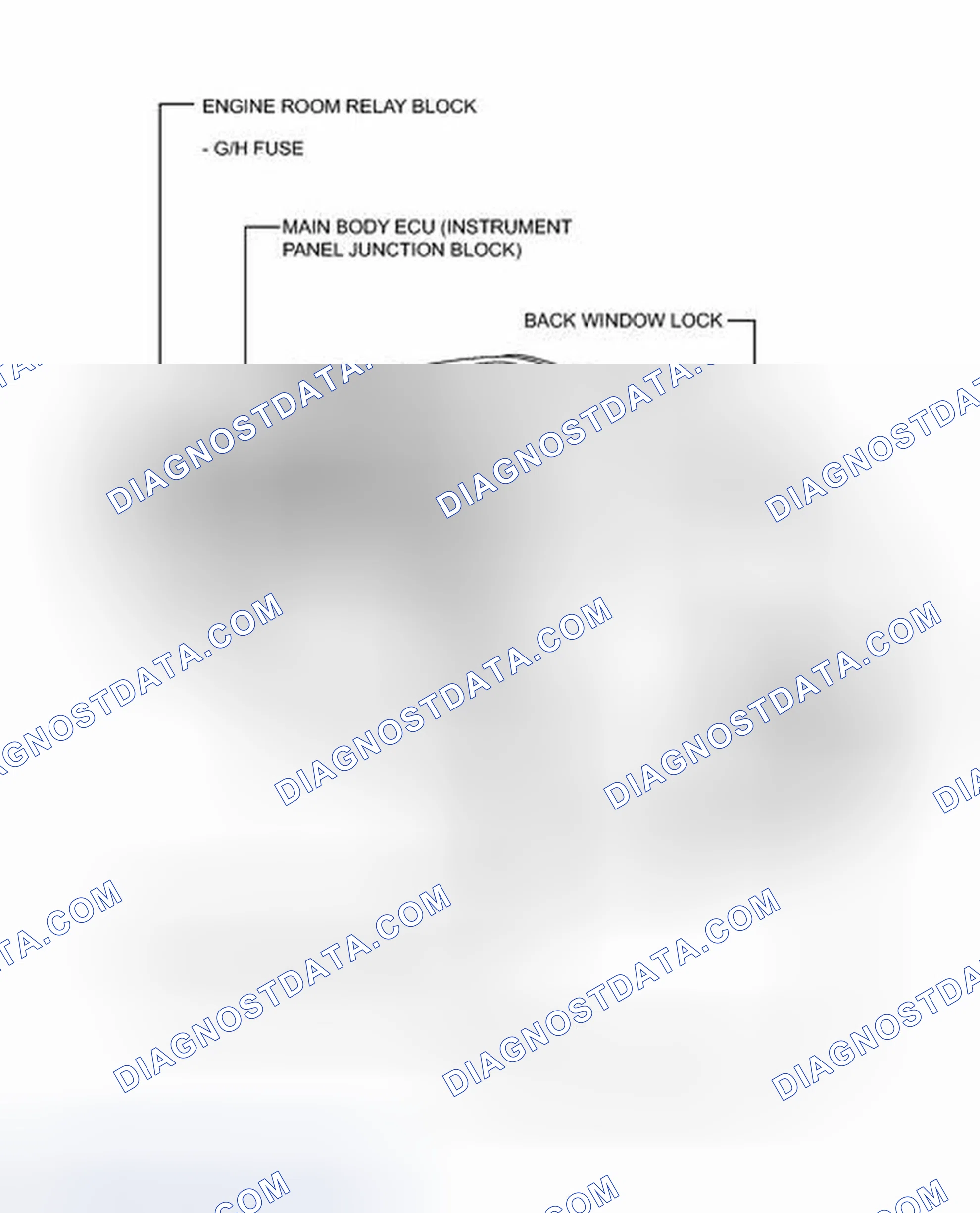 Scheme 119: ILLUSTRATION