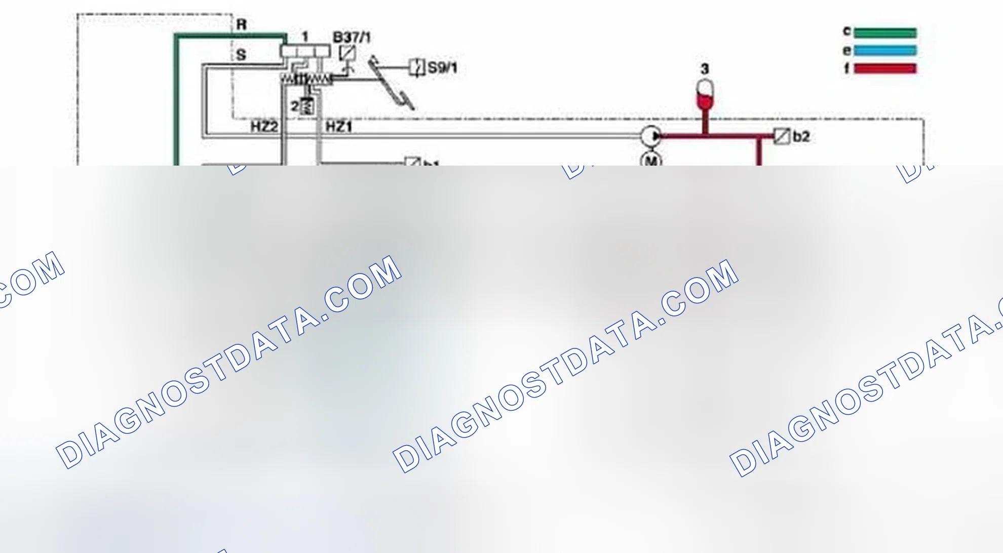 Fig. 34: ESP-Closed-Loop Operation Diagram - Pressure Reduction