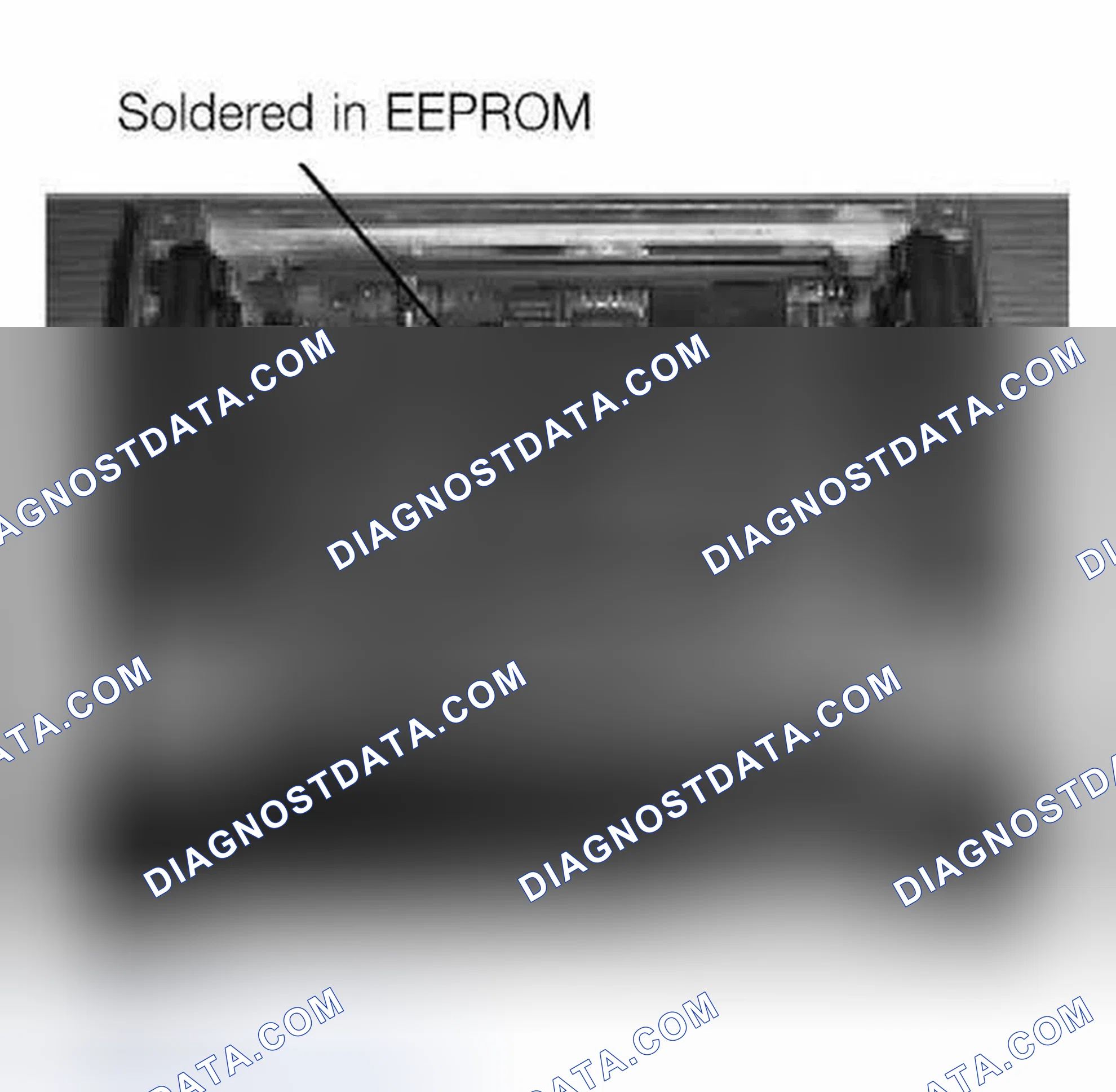 Scheme 115: EEPROM (Electrically Erasable Programmable Read Only Memory)
