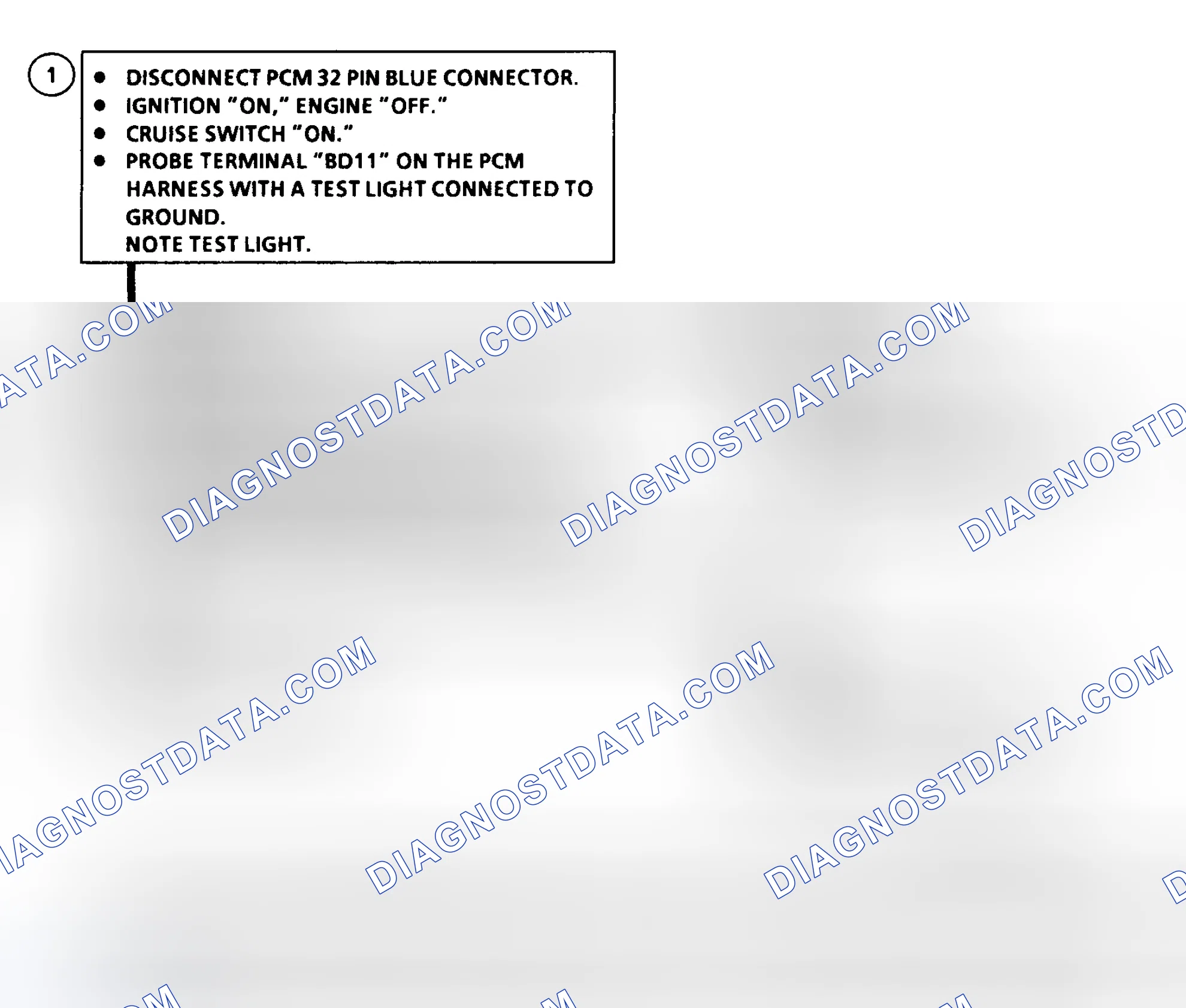 Scheme 83: DTC 76 Flow Chart (6.5L Diesel) Resume/Accel. Switch Fault