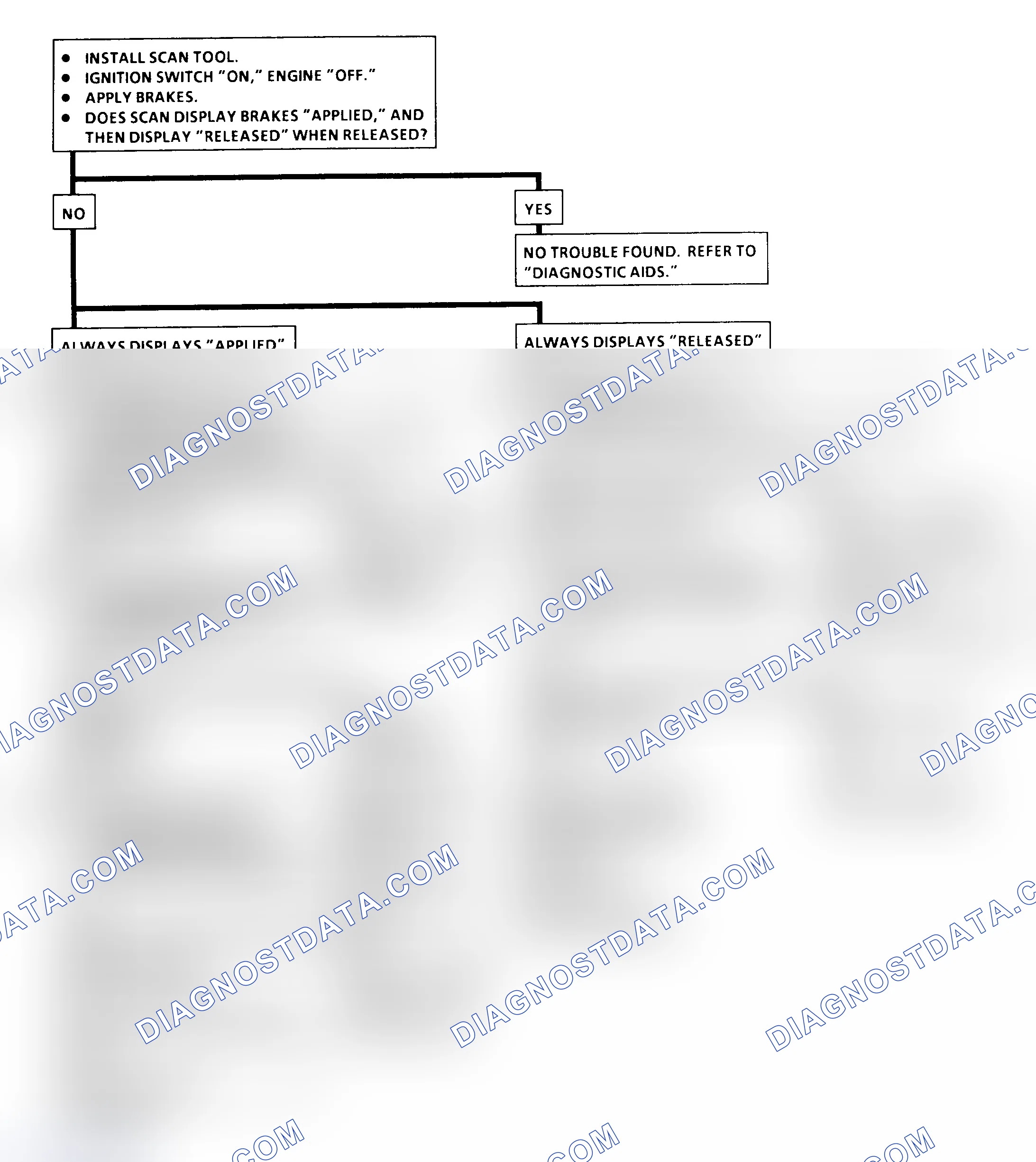 Scheme 176