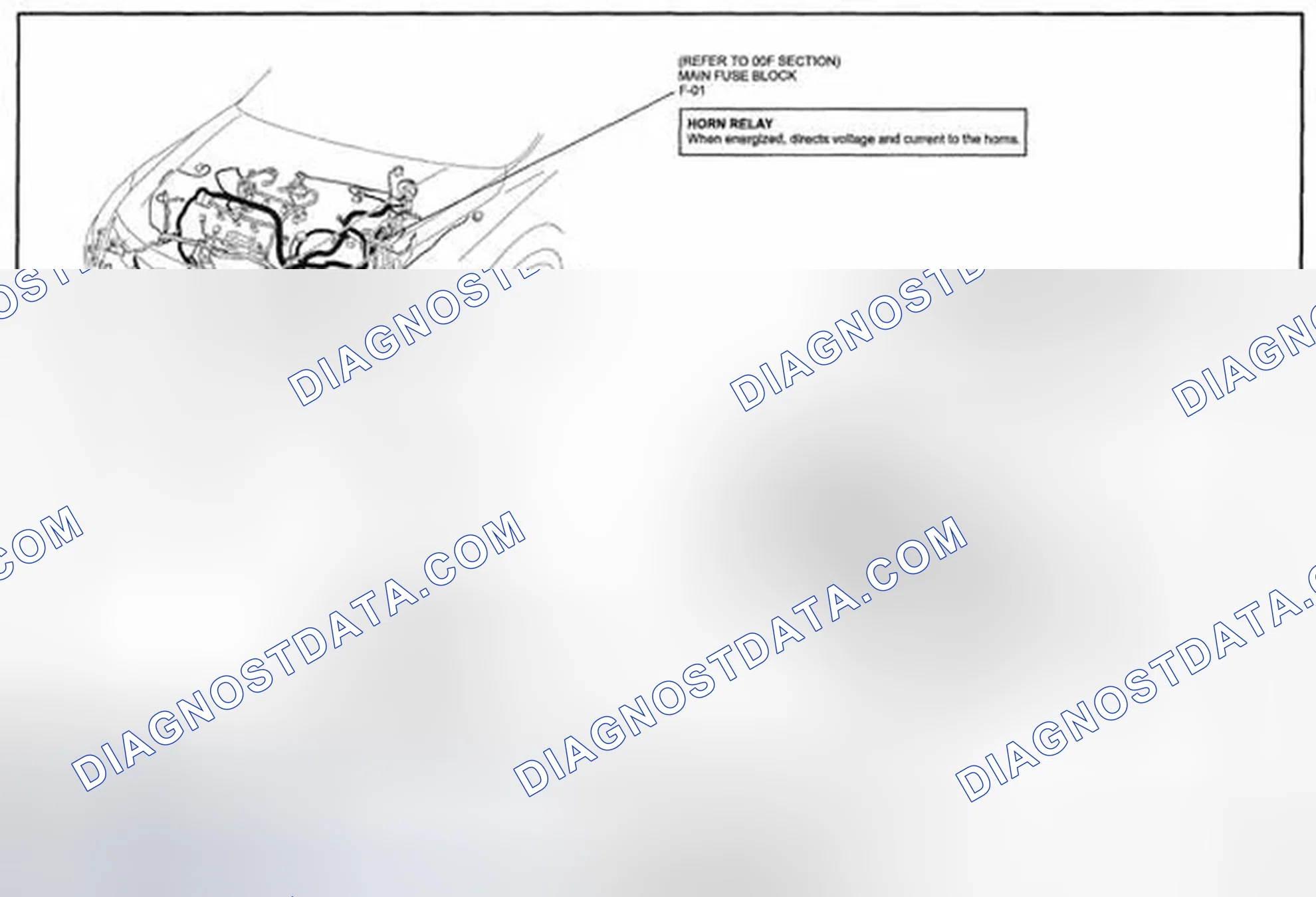 Scheme 351: Horn System Wiring Diagram - 0922-2 (2 Of 2)