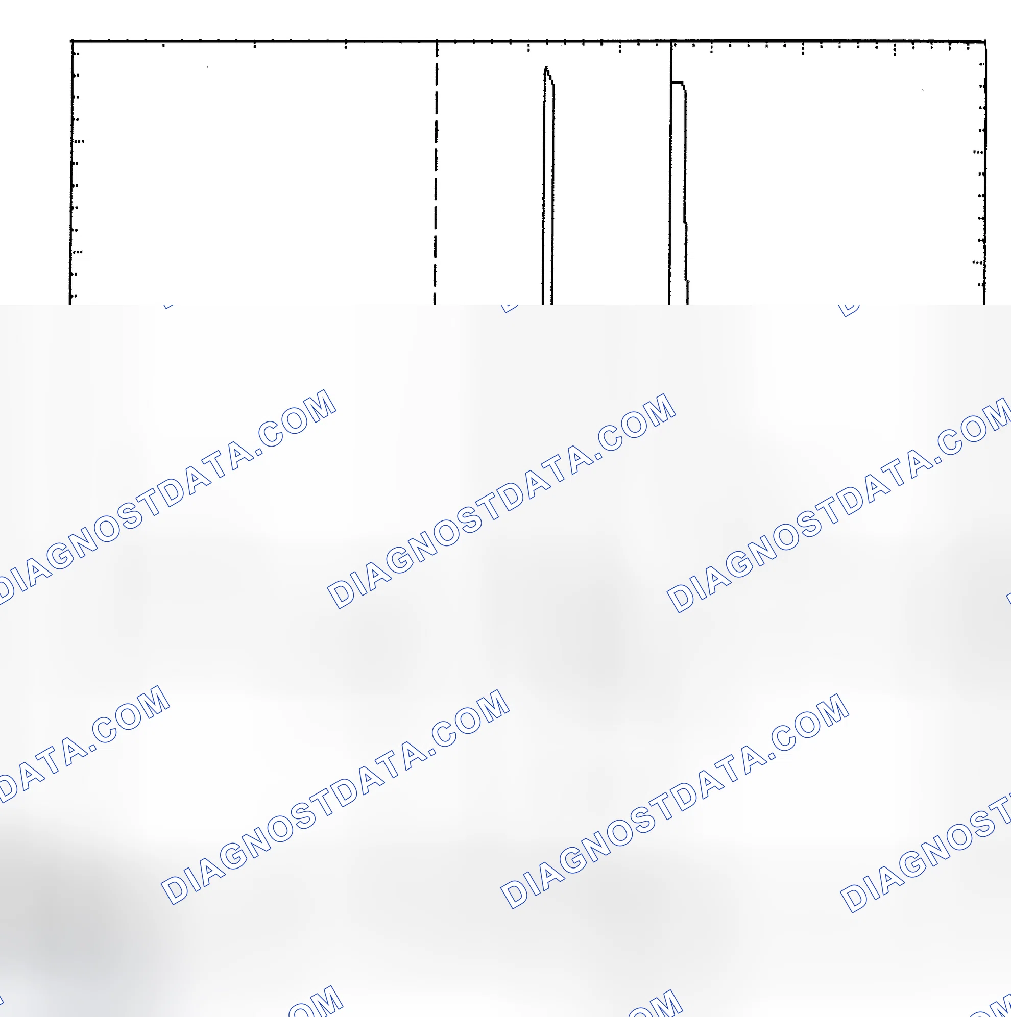 Scheme 6: Identifying Current Controlled Type Injector Pattern