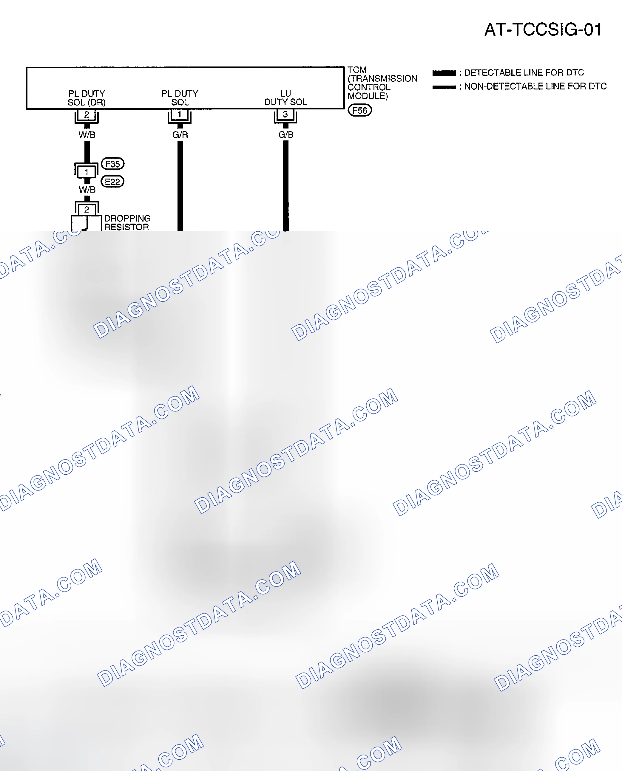 Scheme 591: Wiring Diagram - AT - TCCSIG