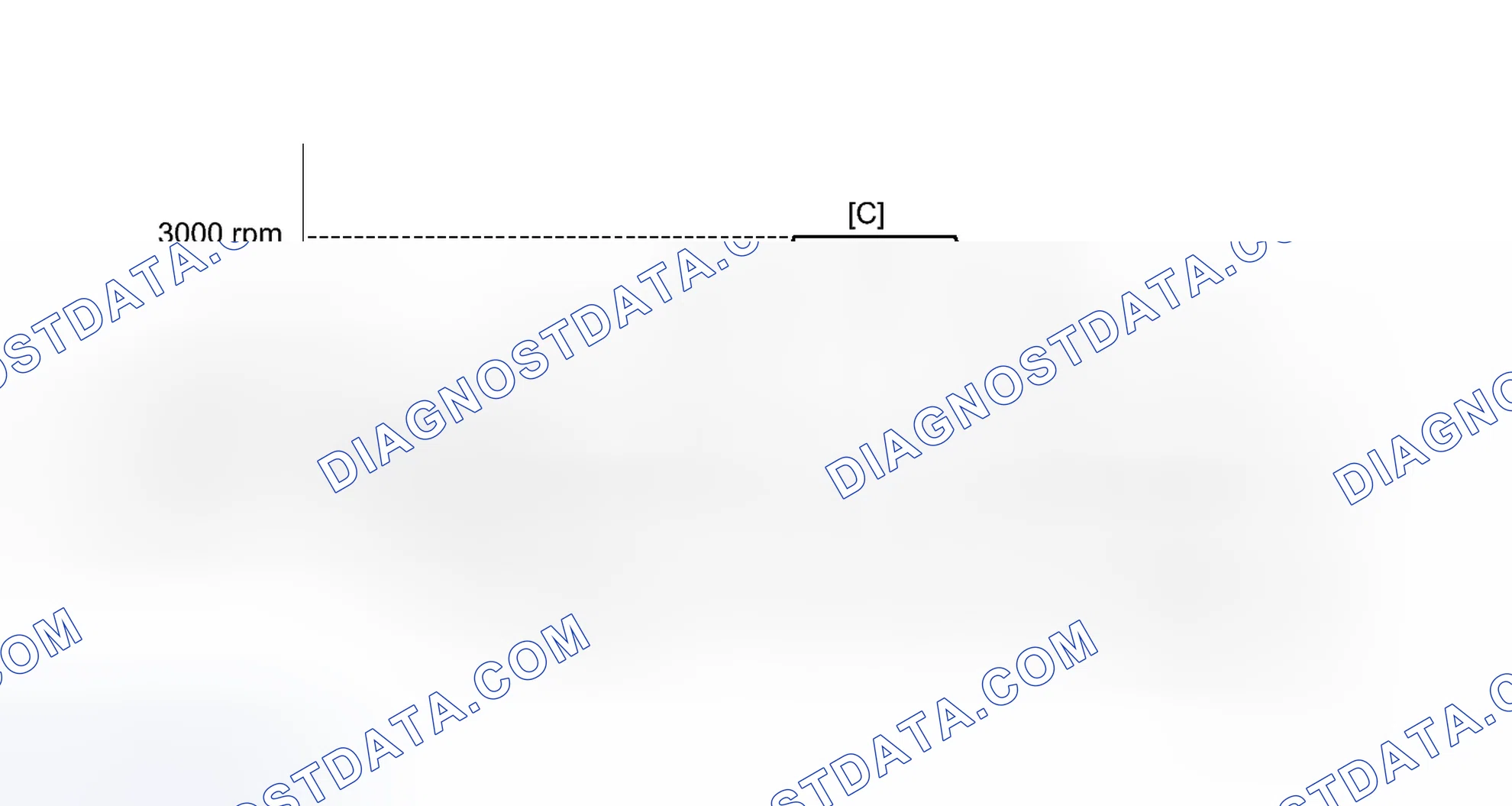 Scheme 665: CONFIRMATION DRIVING PATTERN