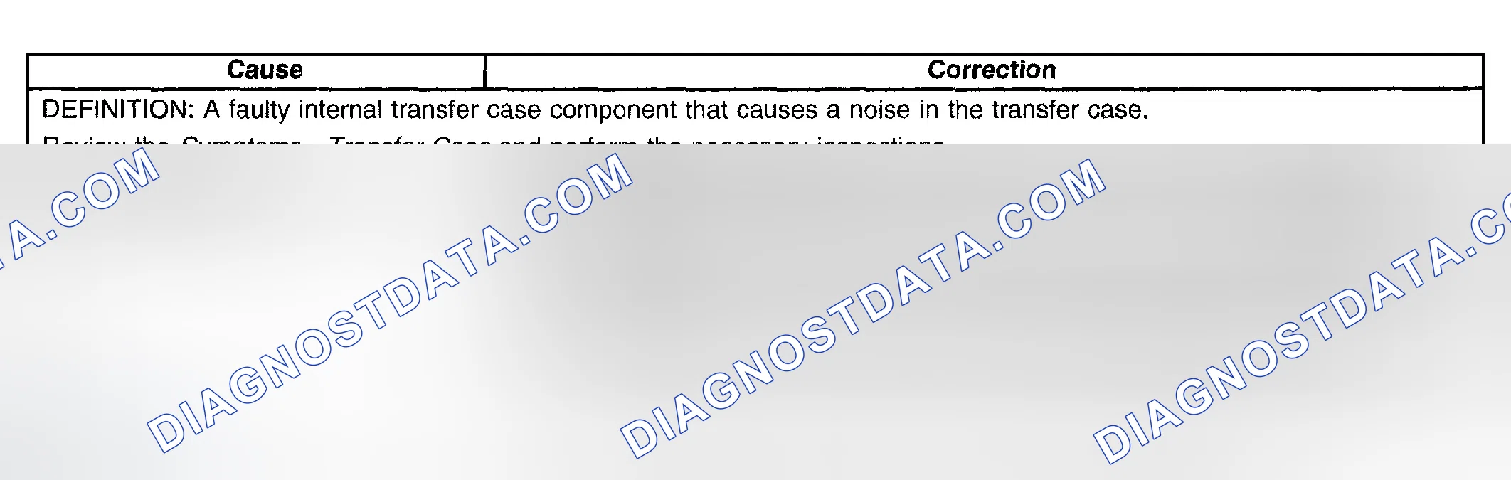 Scheme 88: Transfer Case Growl or Grinding Noise