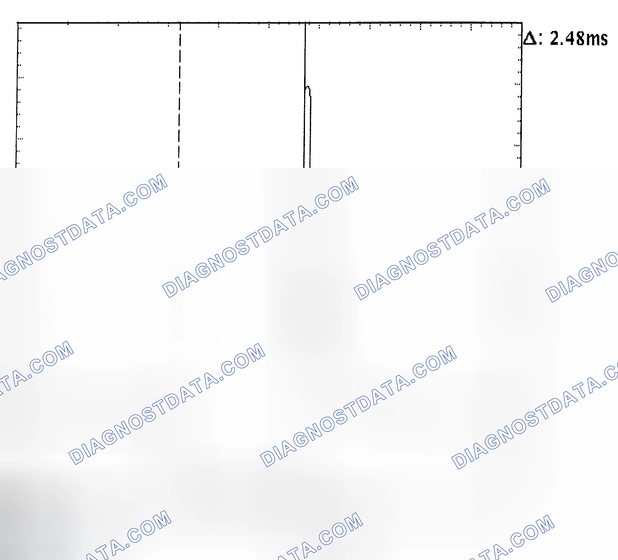 Scheme 24: Injector Bank - Known Good - Voltage Pattern