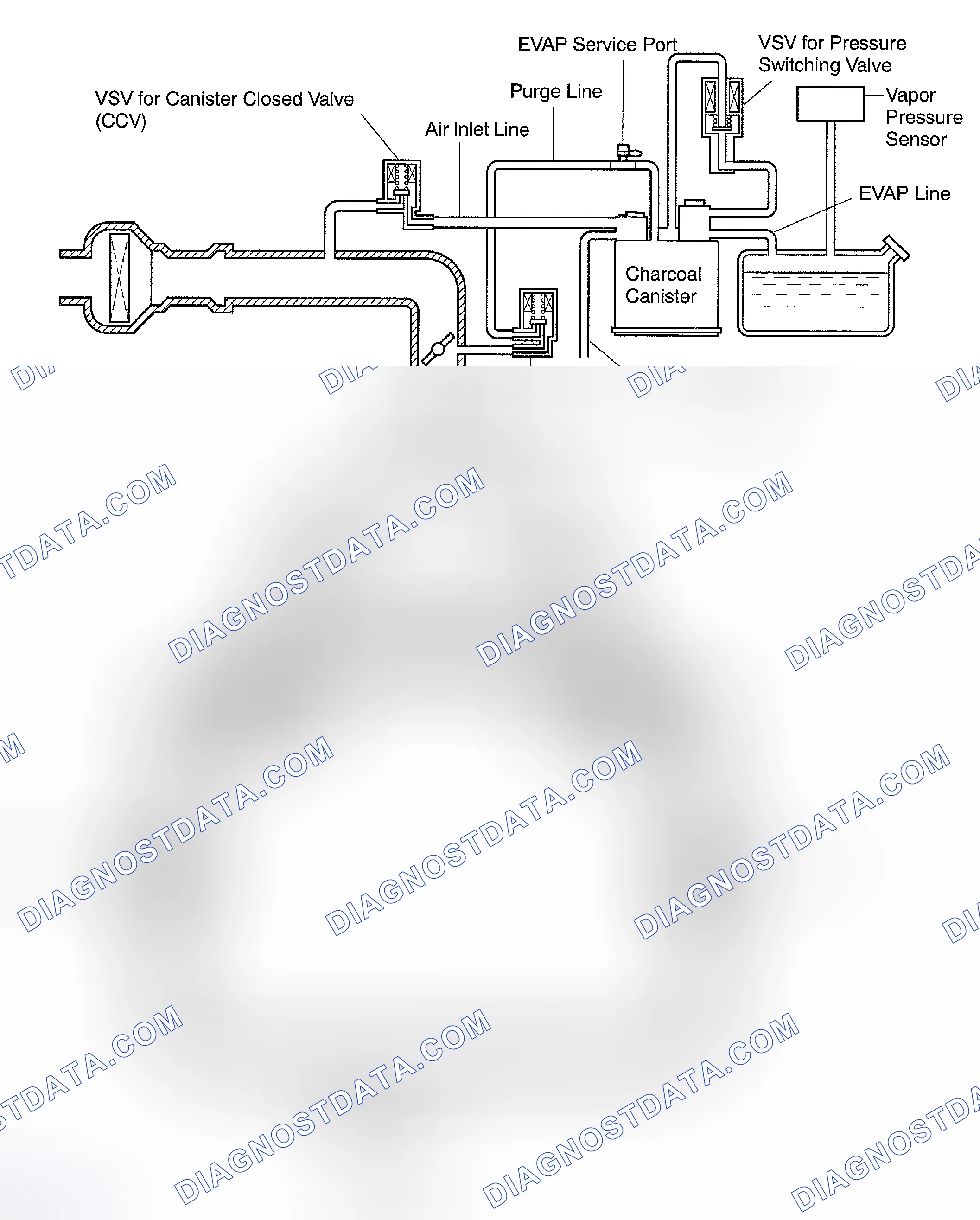 Scheme 4: DRAWING