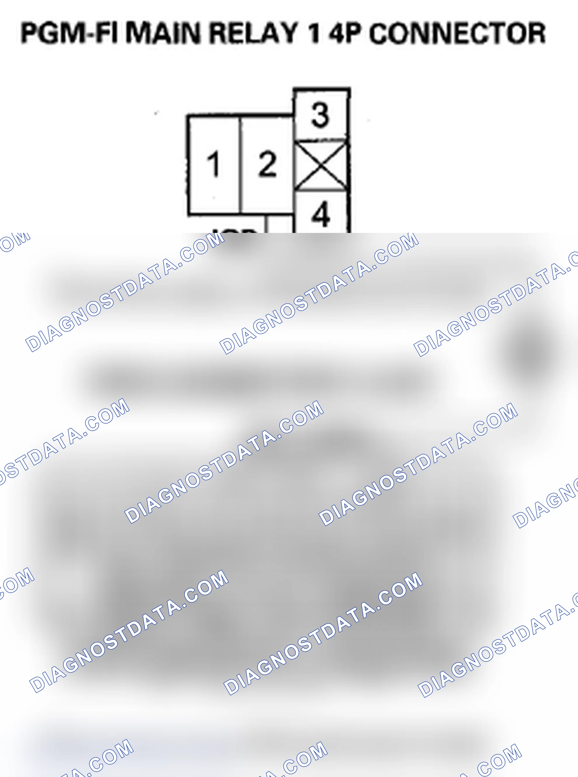 Scheme 267