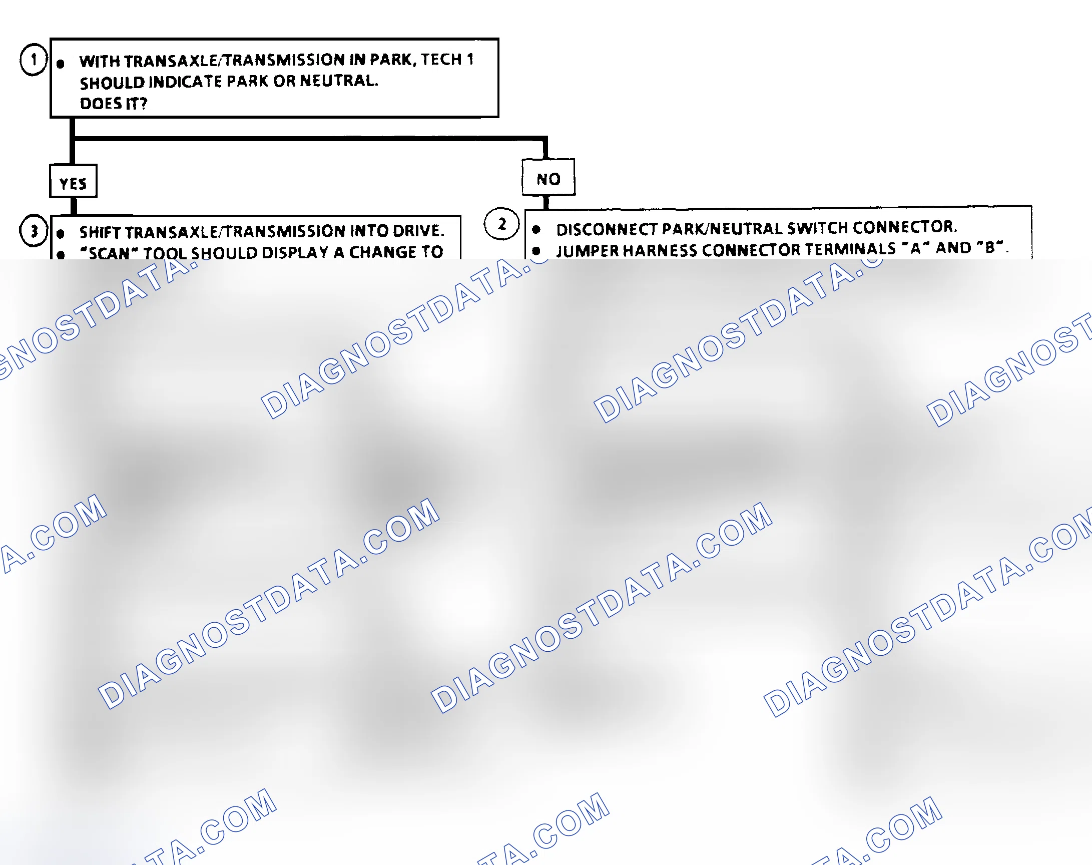 Scheme 185