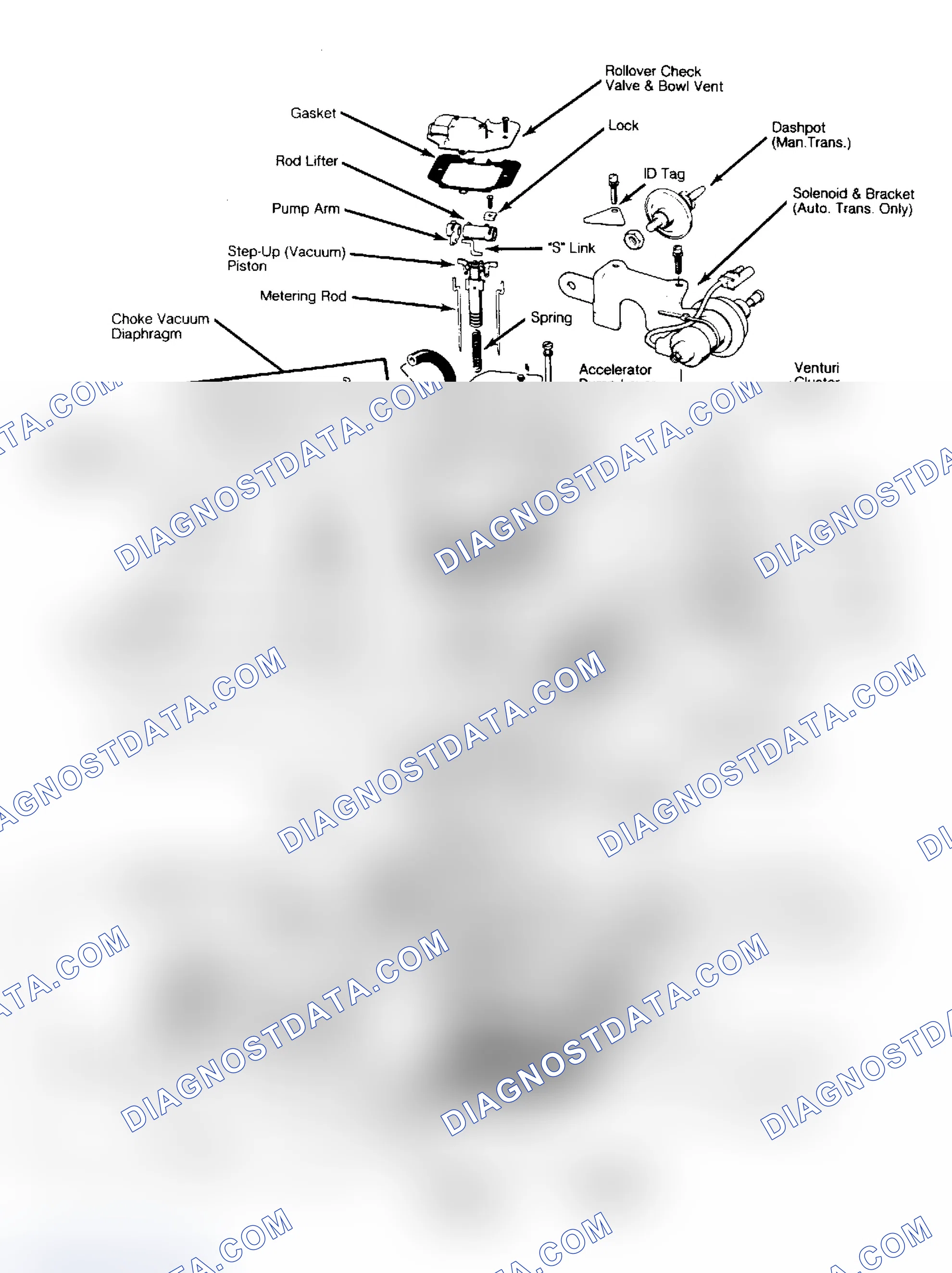Scheme 30: DISASSEMBLY