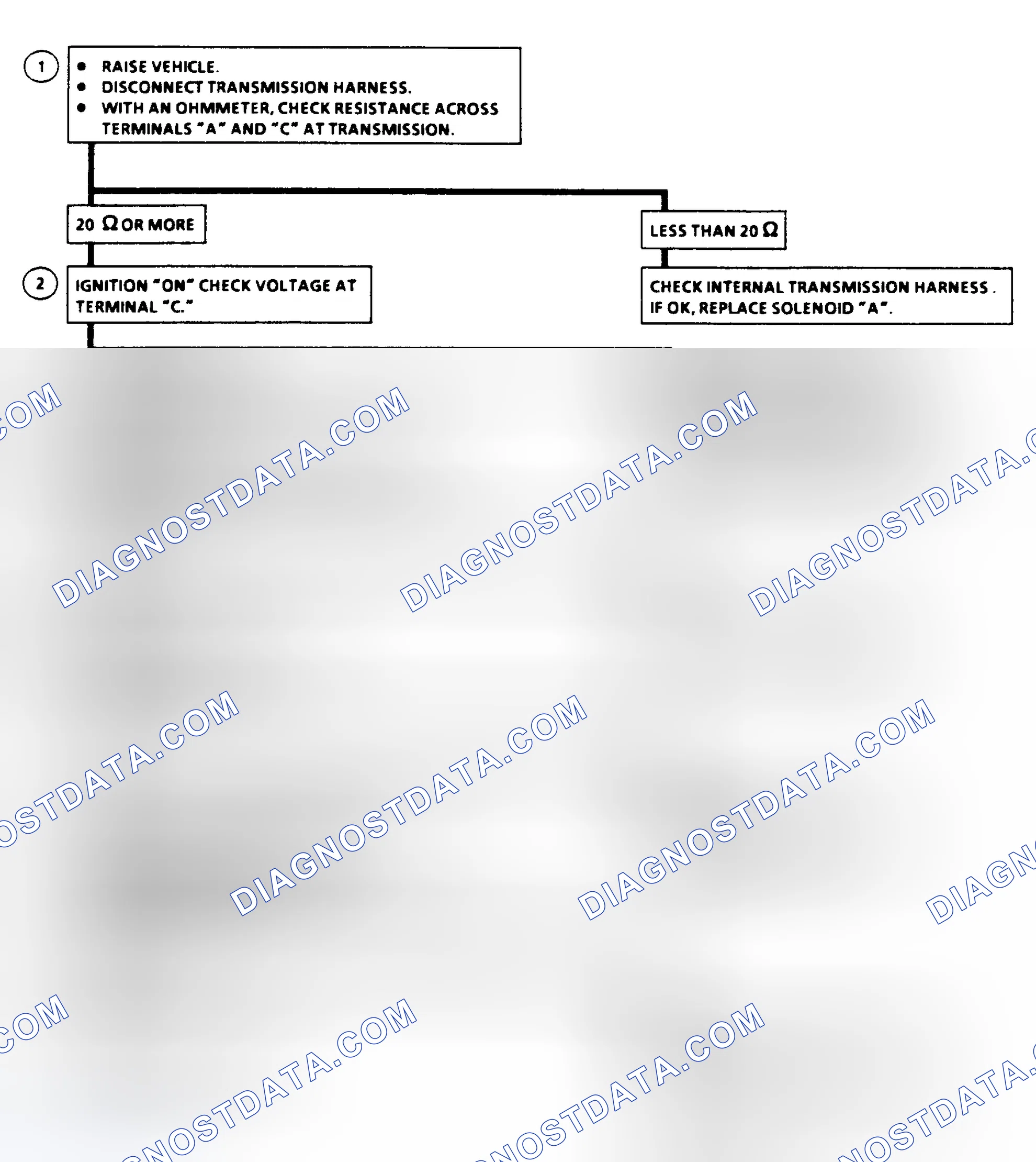 Scheme 204