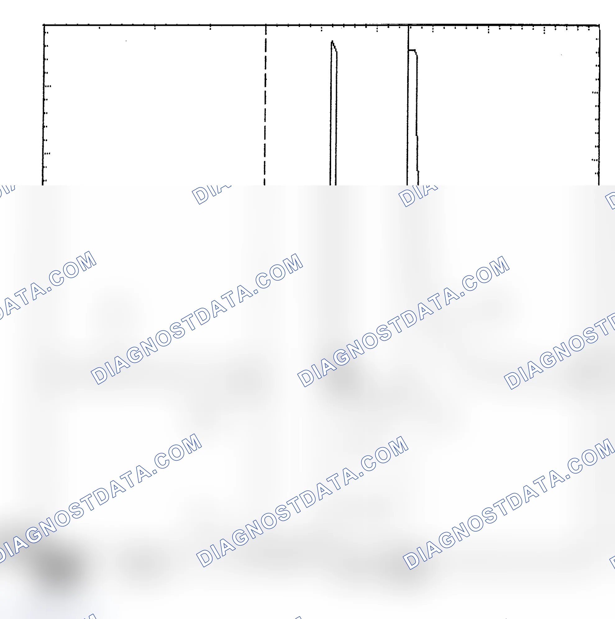 Scheme 6: Identifying Current Controlled Type Injector Pattern