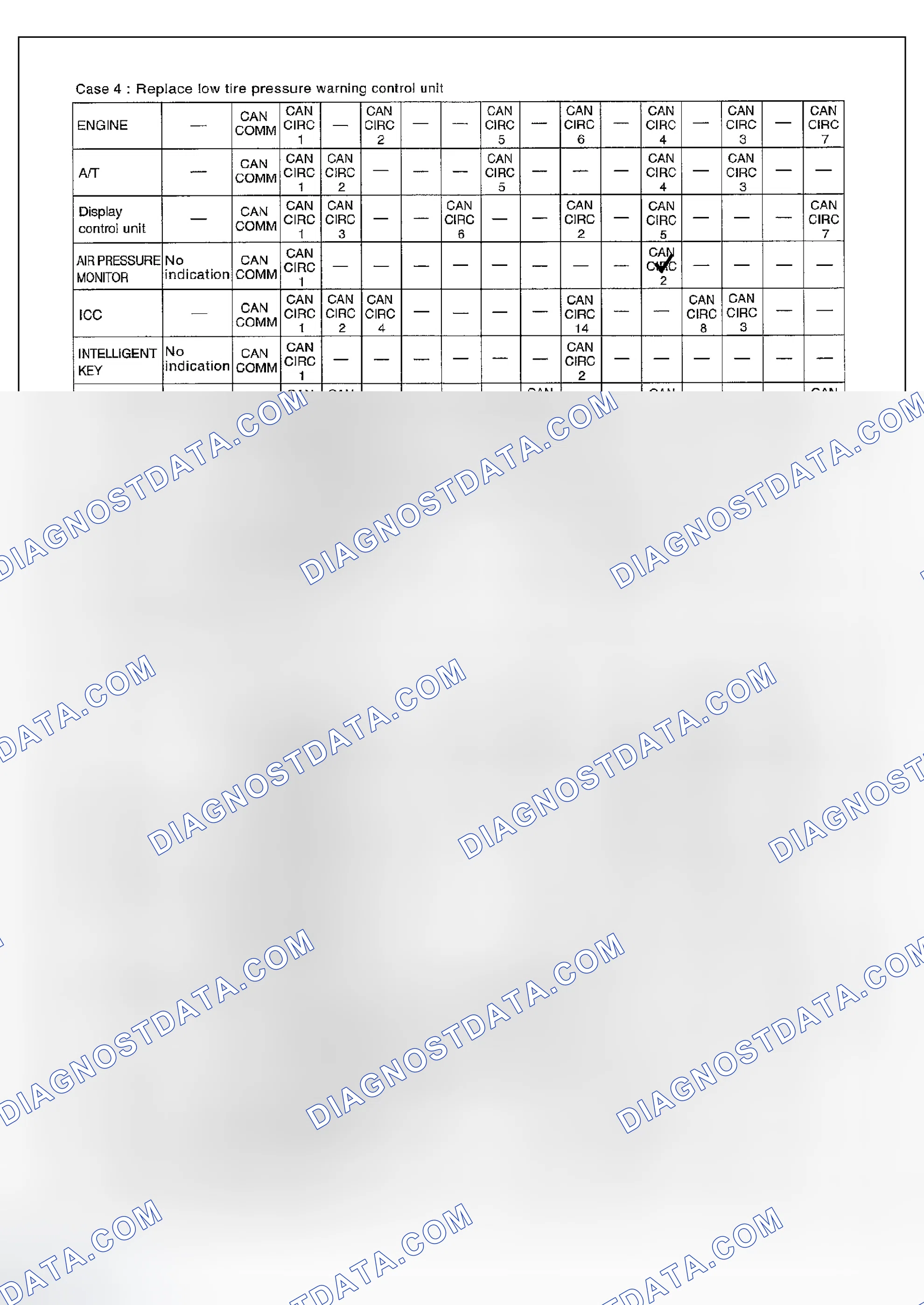 Scheme 155