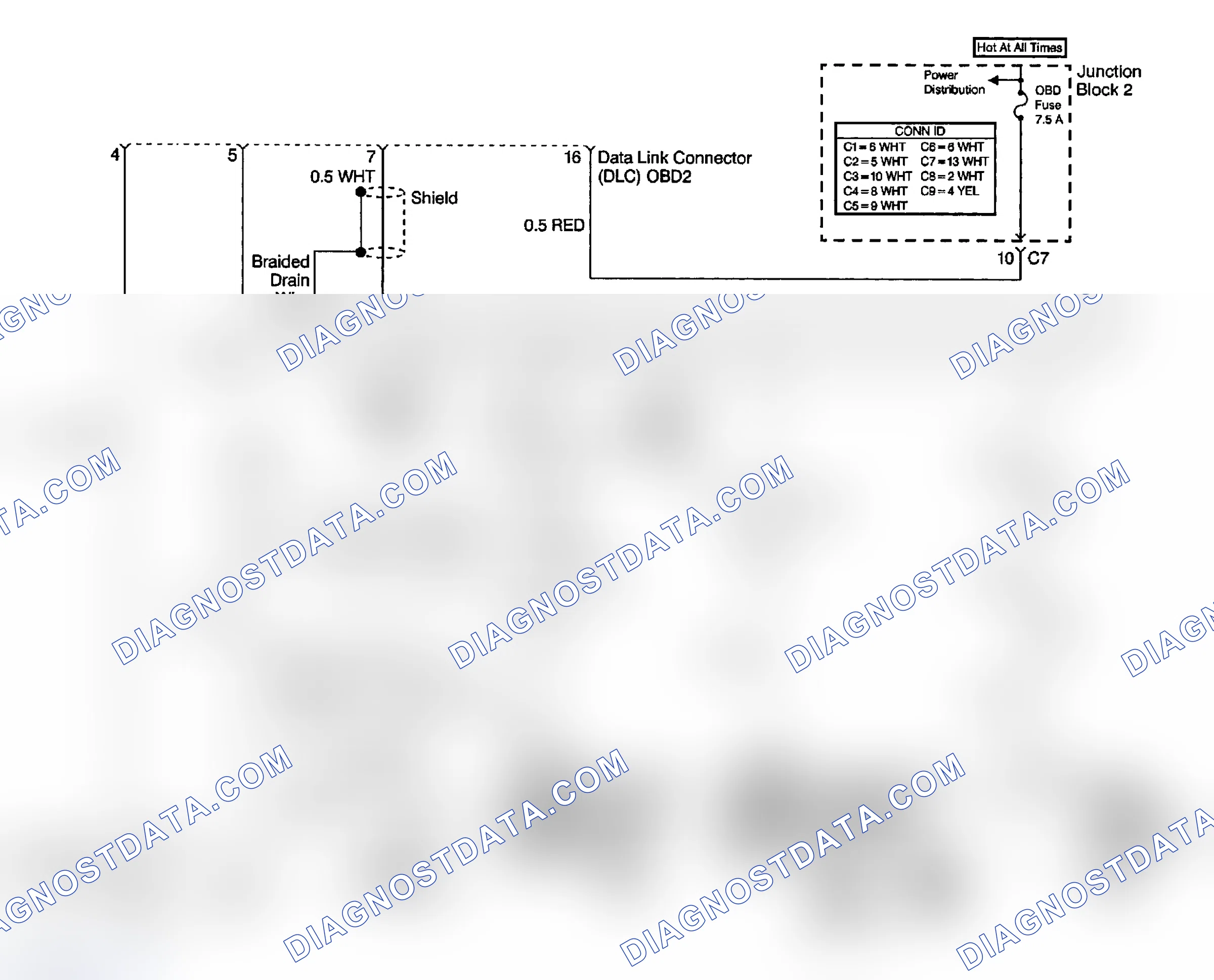 Scheme 5: WIRING DIAGRAMS