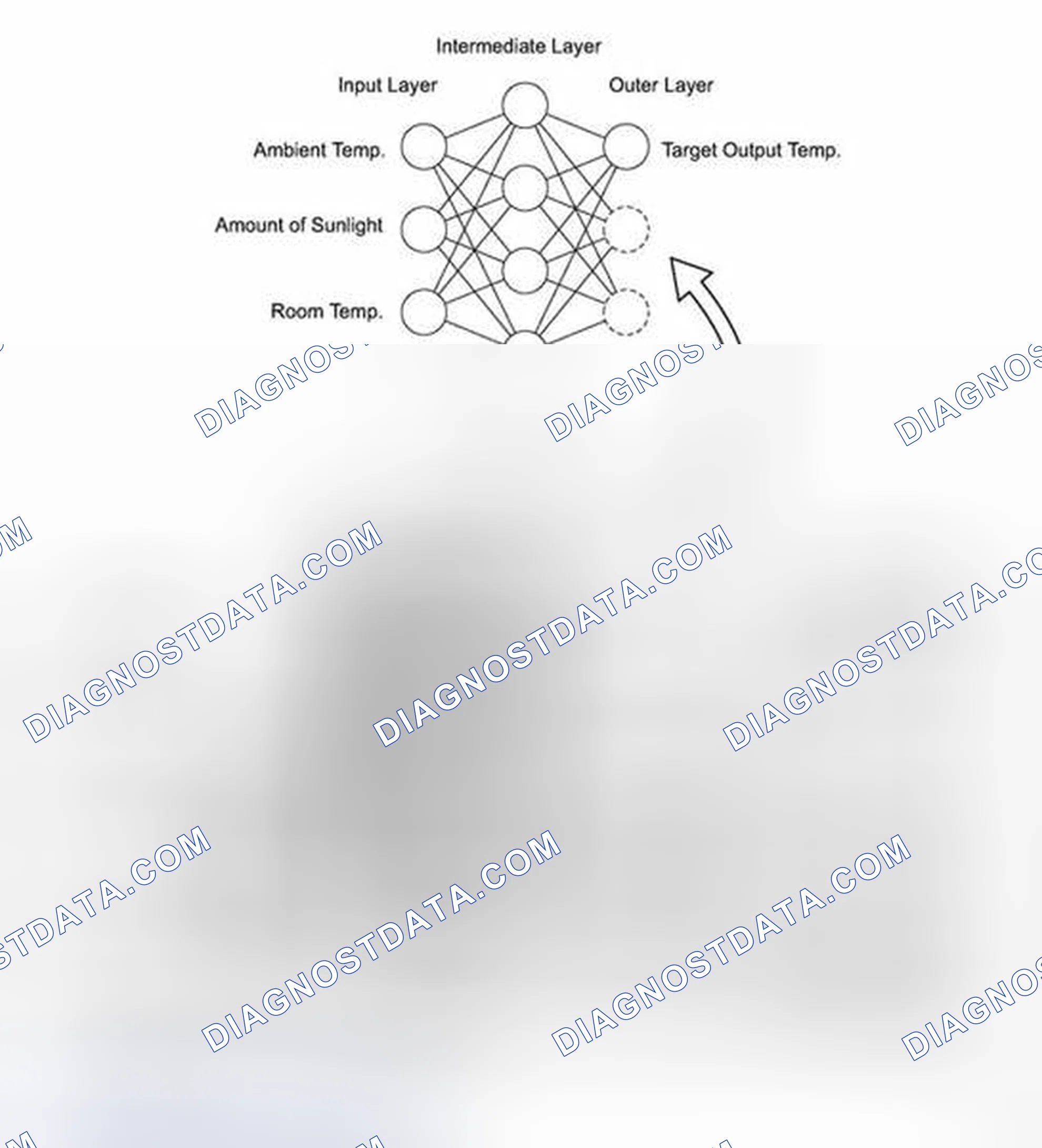 Scheme 10: SYSTEM DESCRIPTION