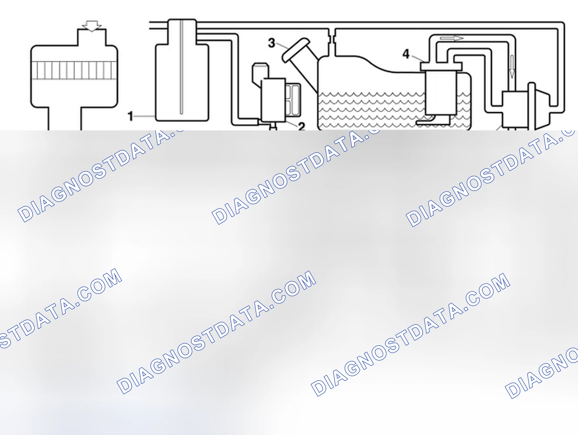 Scheme 56: Fuel system
