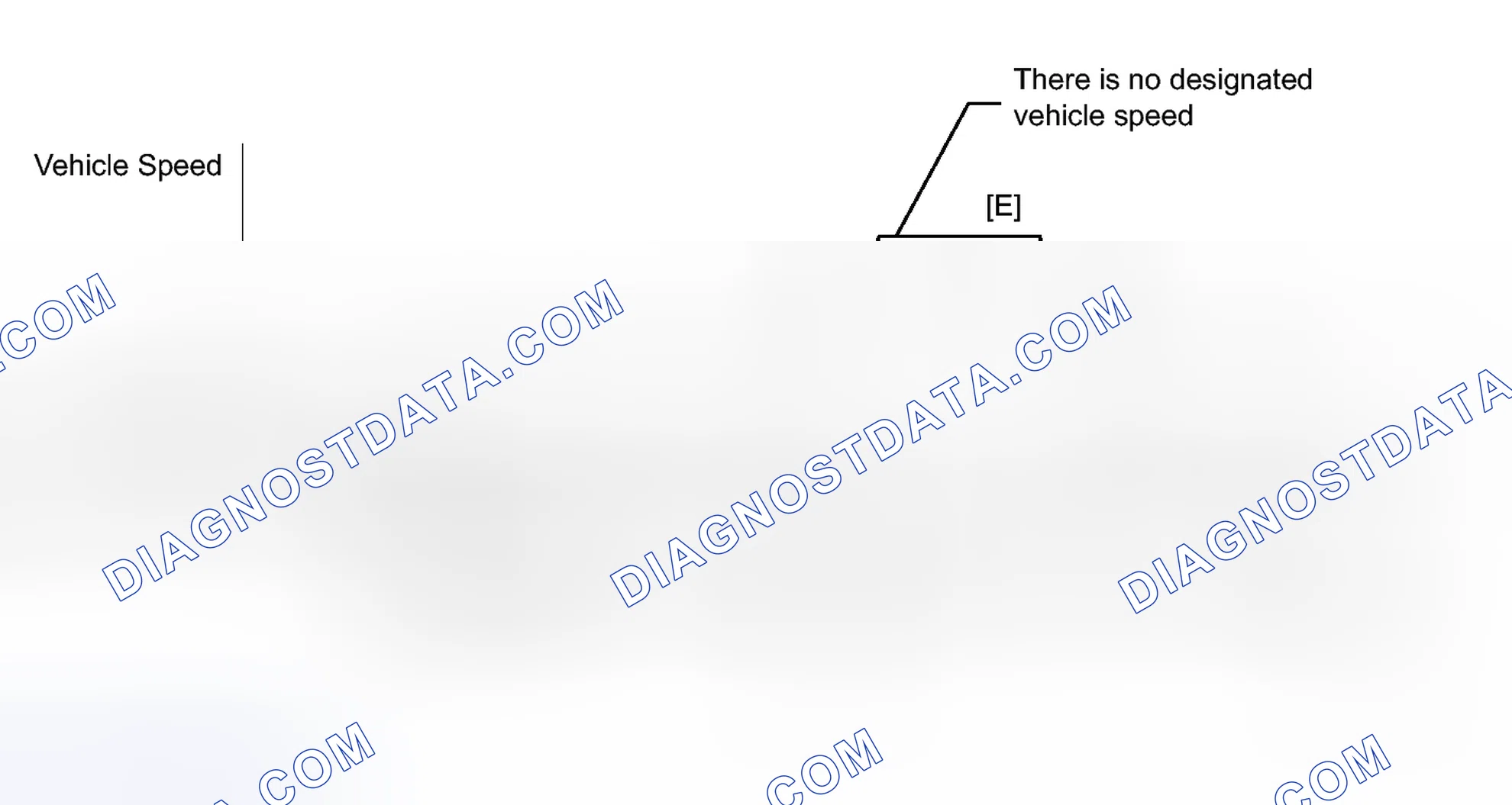 Scheme 274: CONFIRMATION DRIVING PATTERN
