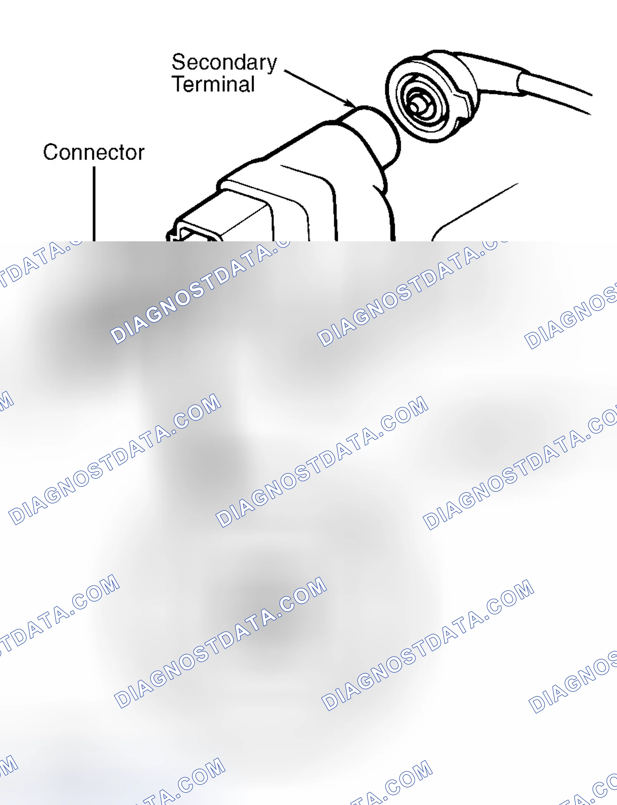 Scheme 1: Ignition Coil Resistance (External Coil)