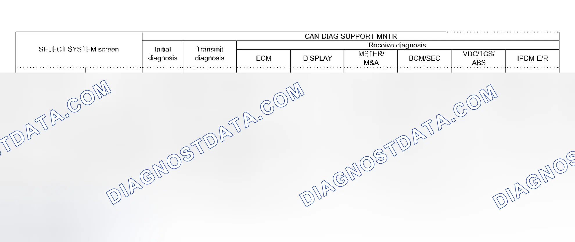 Scheme 307: Case 8