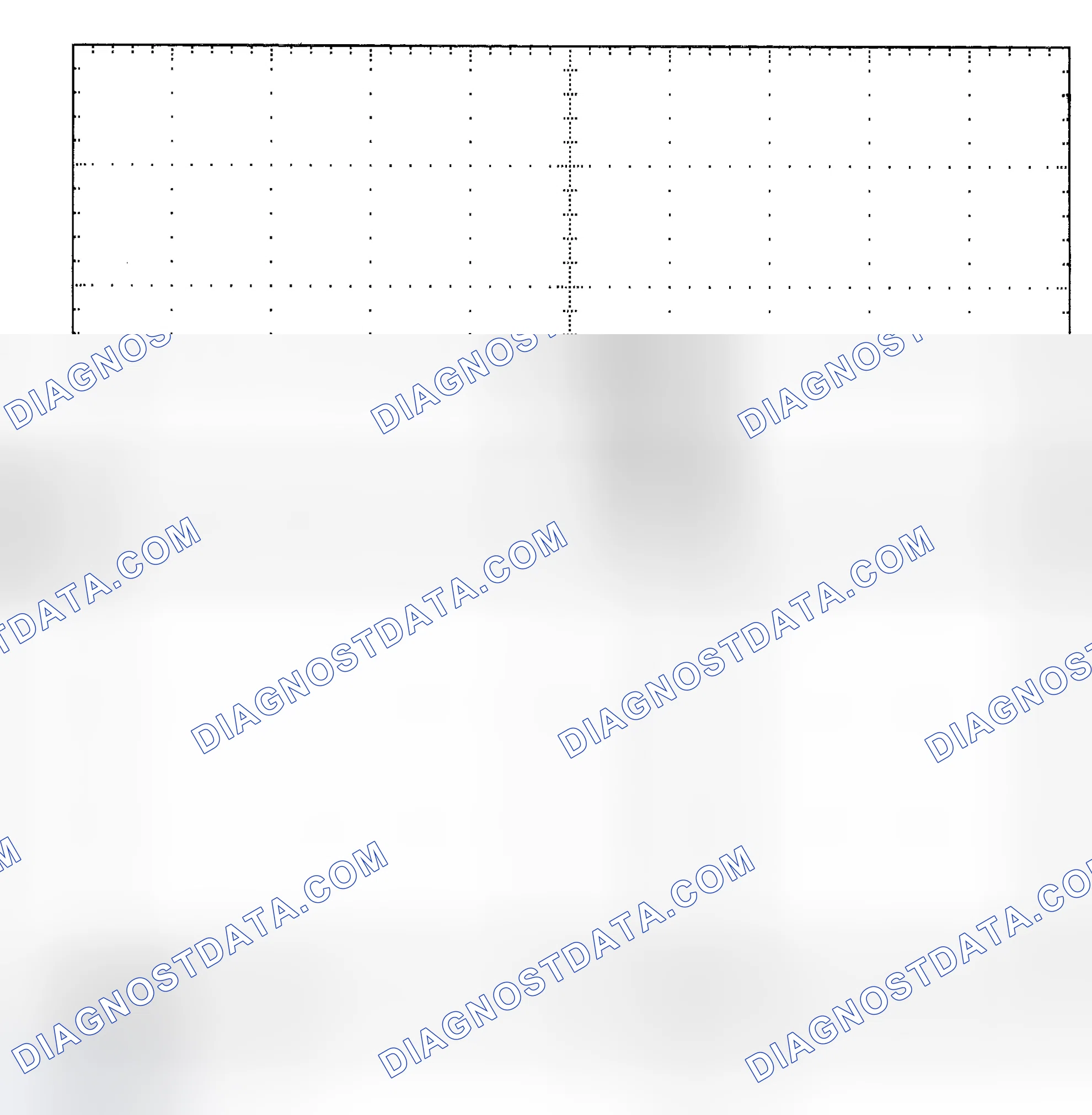 Scheme 25: Single Injector - Known Good - Voltage Pattern
