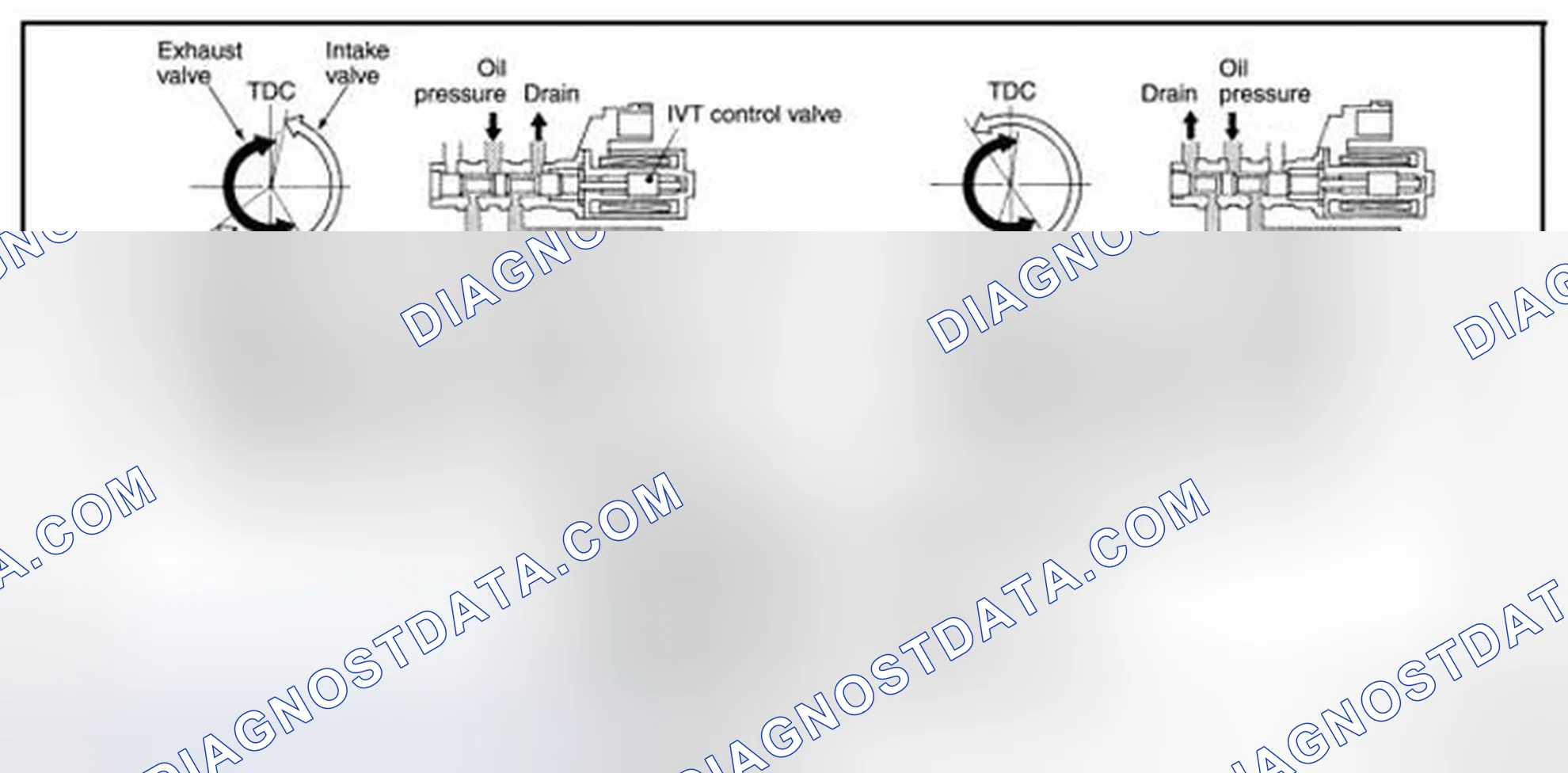 Scheme 98: SYSTEM DESCRIPTION