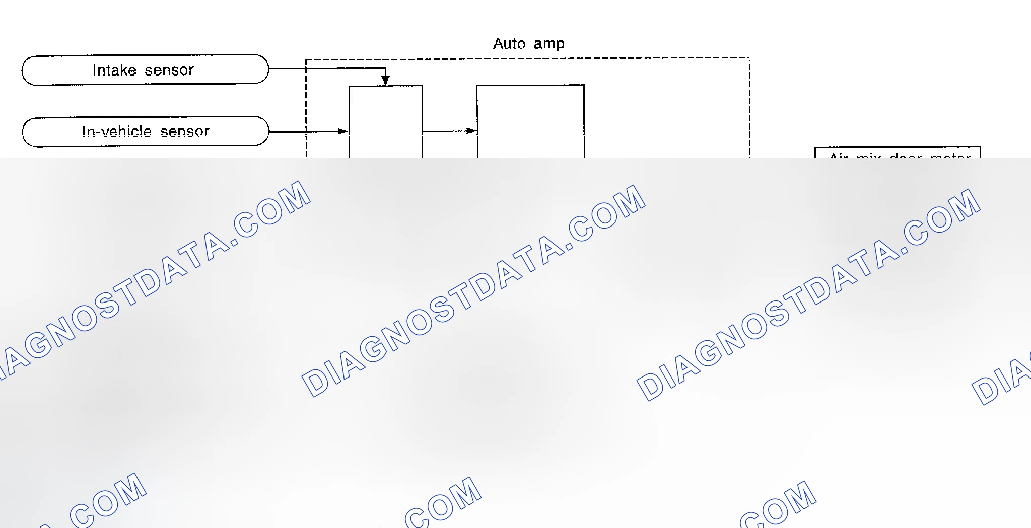 Scheme 42: System Operation