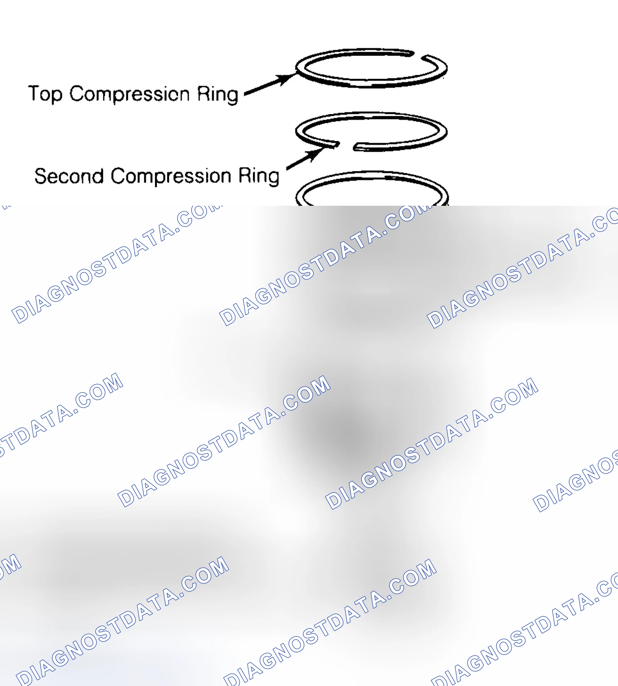 Scheme 8: Positioning Typical Piston Ring End Gap