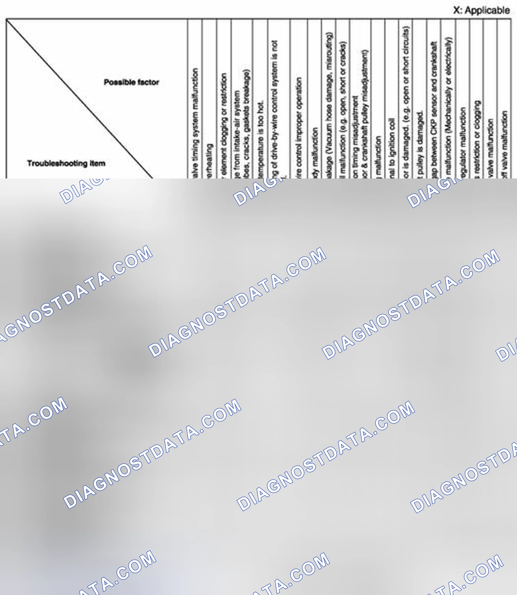 Scheme 108