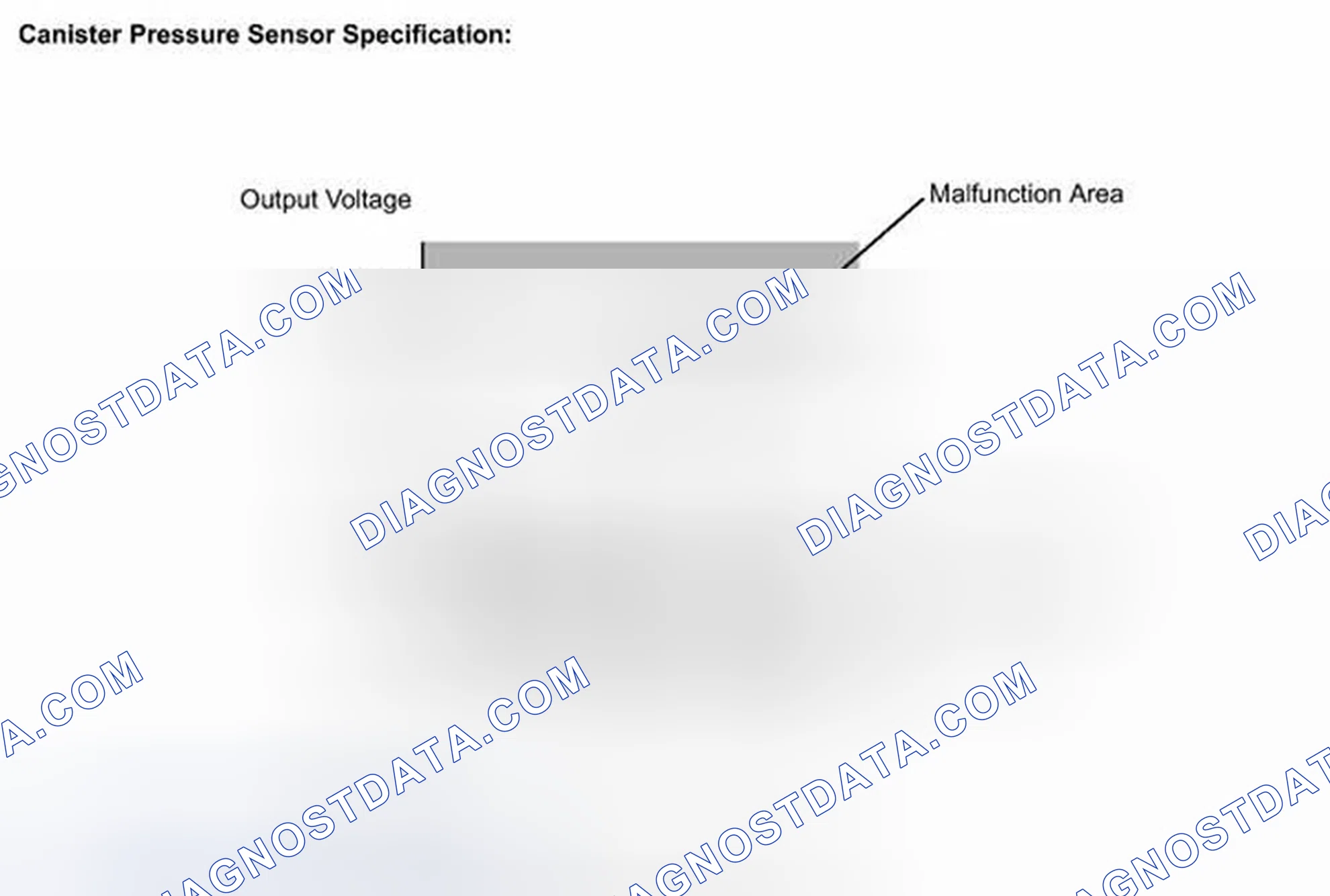 Scheme 334: MONITOR DESCRIPTION