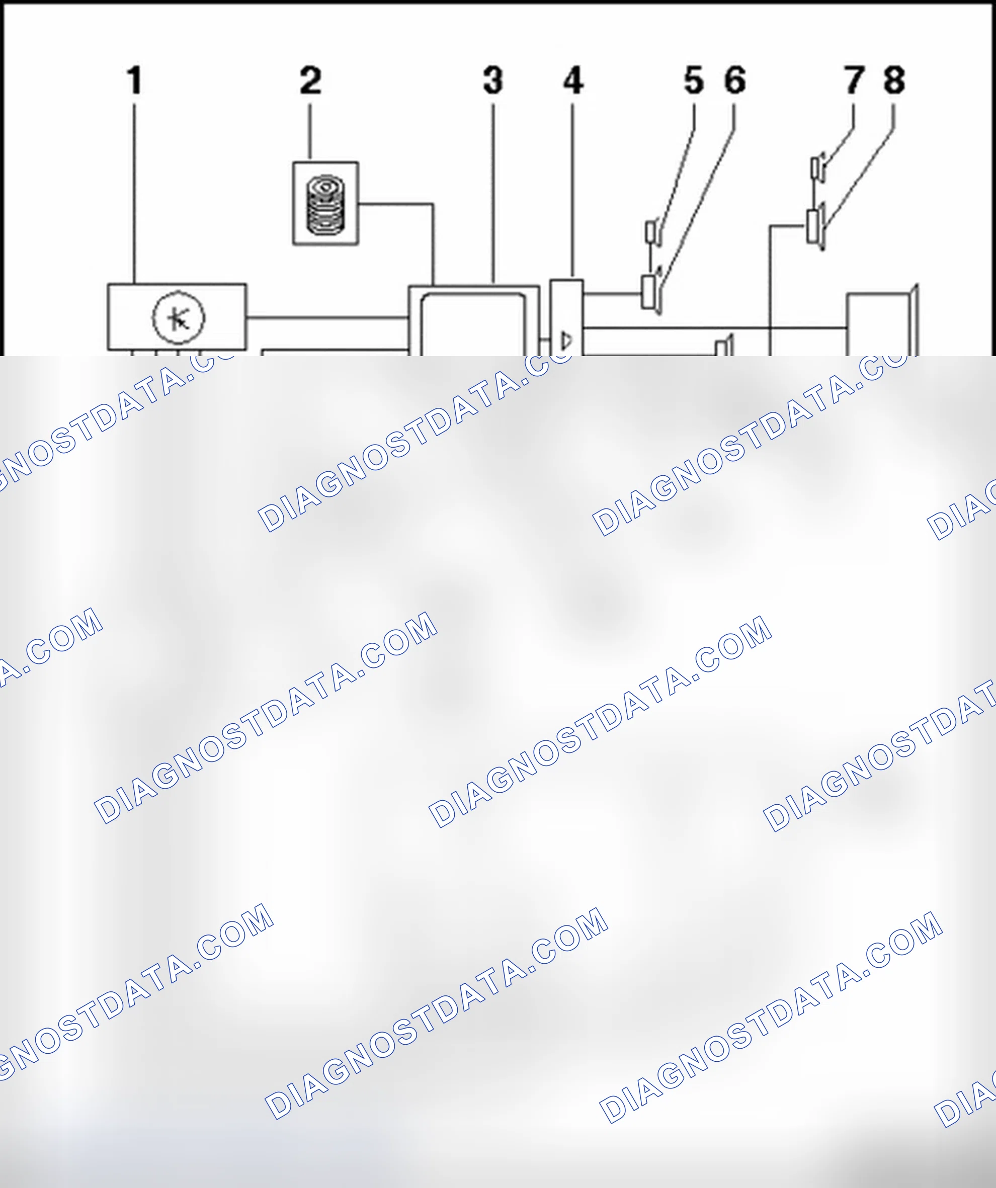 Scheme 108: BOSE, sedan