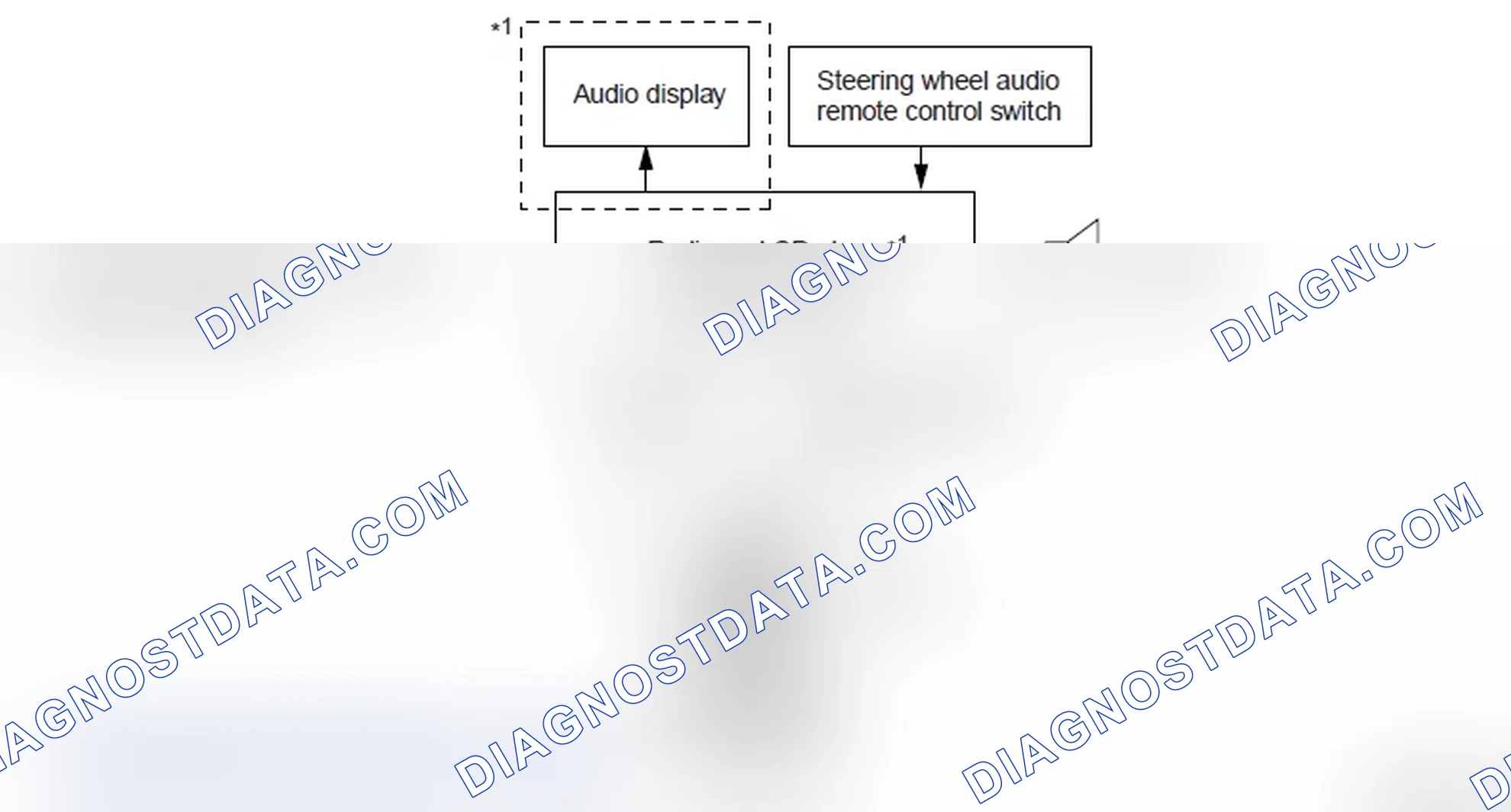 Scheme 132: System block diagram