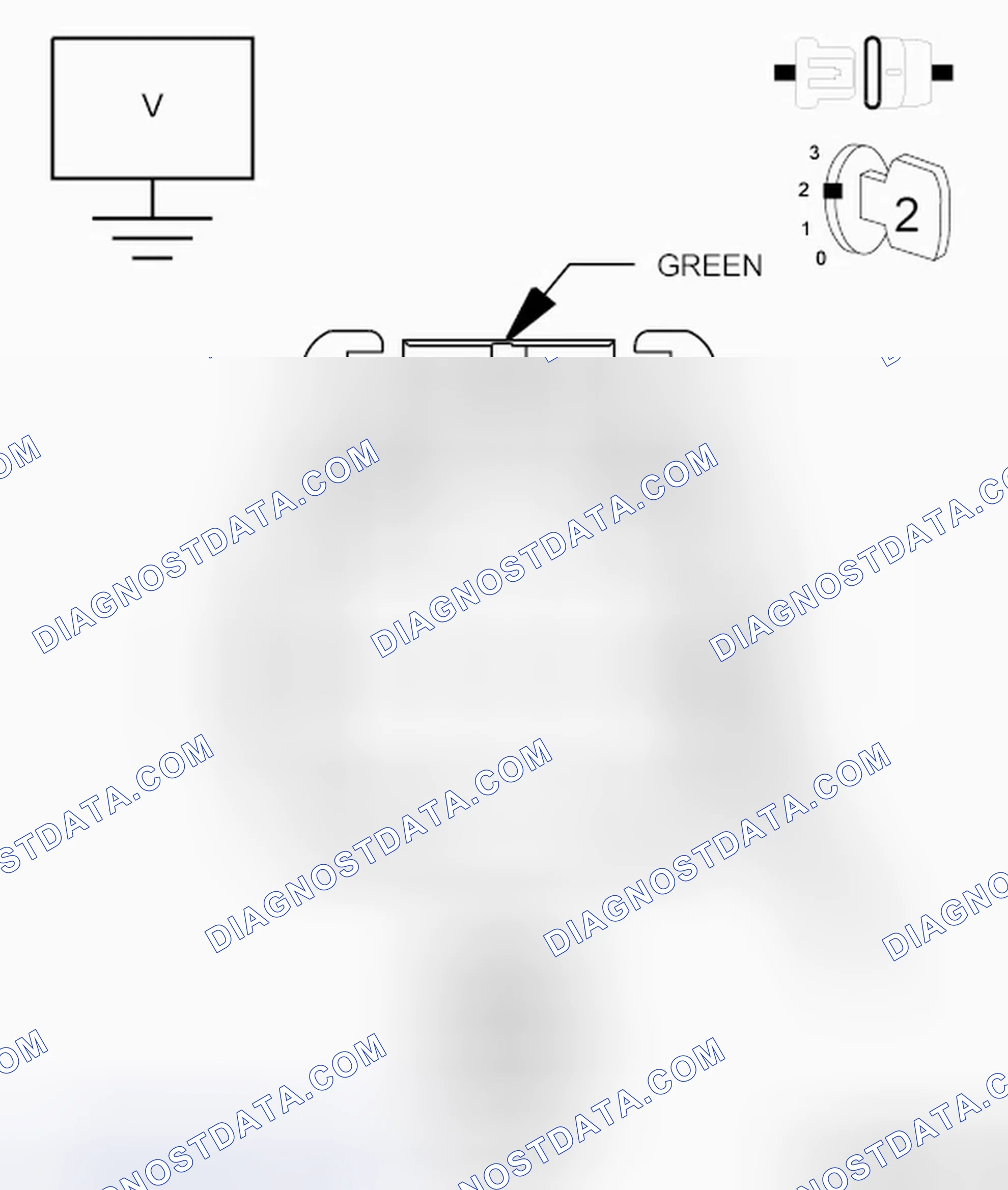 Scheme 53: Diagnostic Test