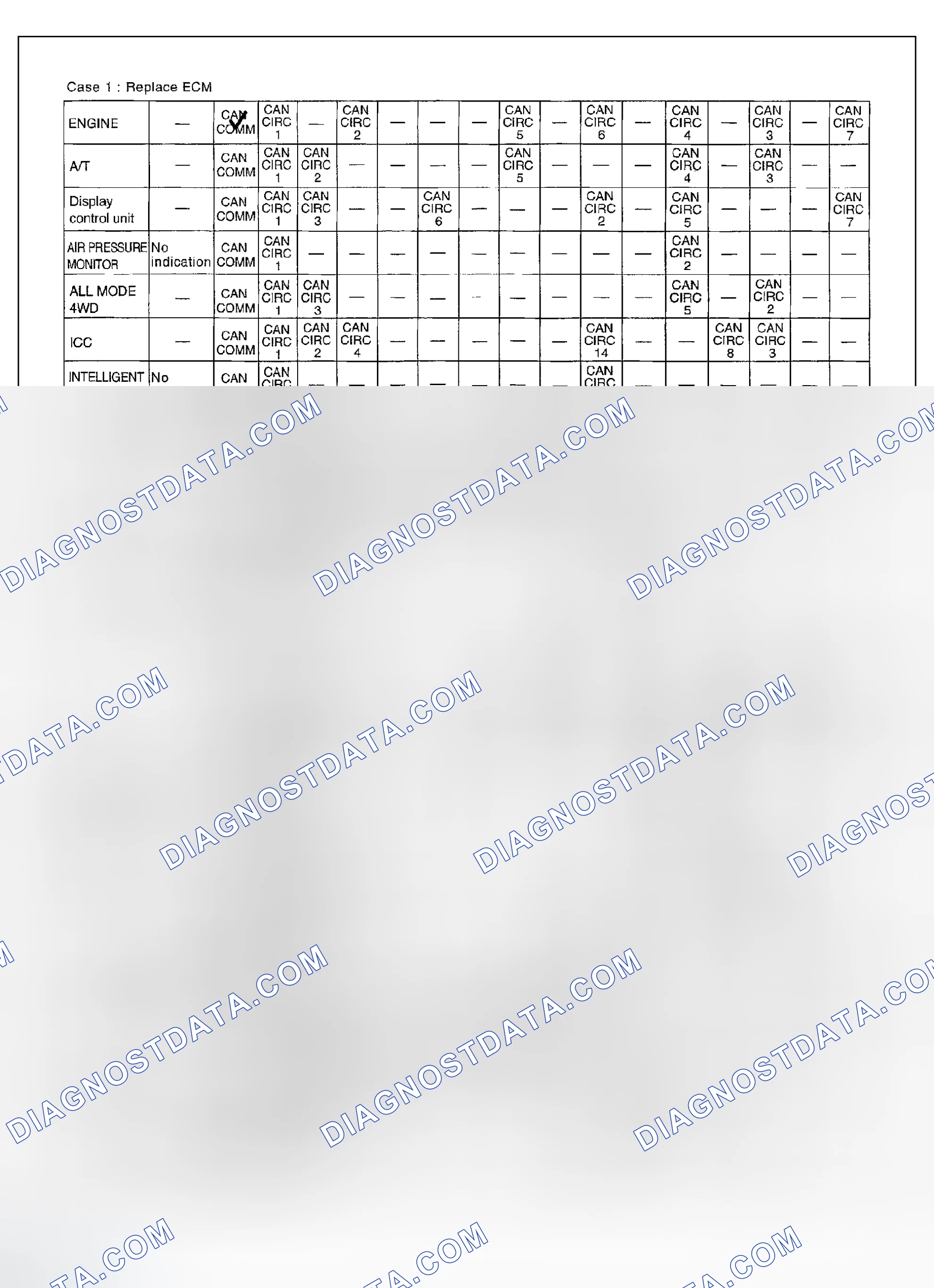 Scheme 362: CHECK SHEET RESULTS (EXAMPLE)