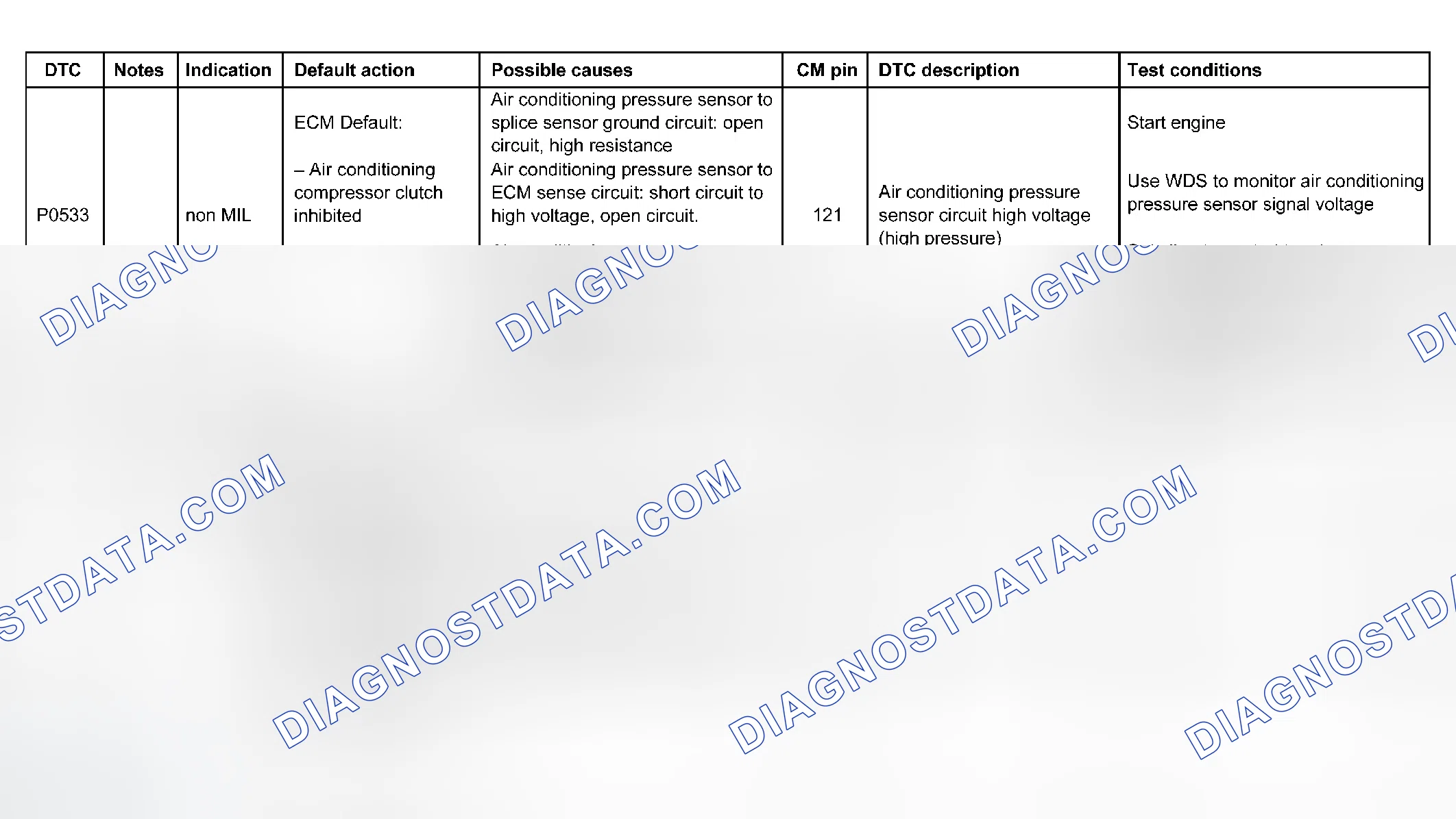 Scheme 43