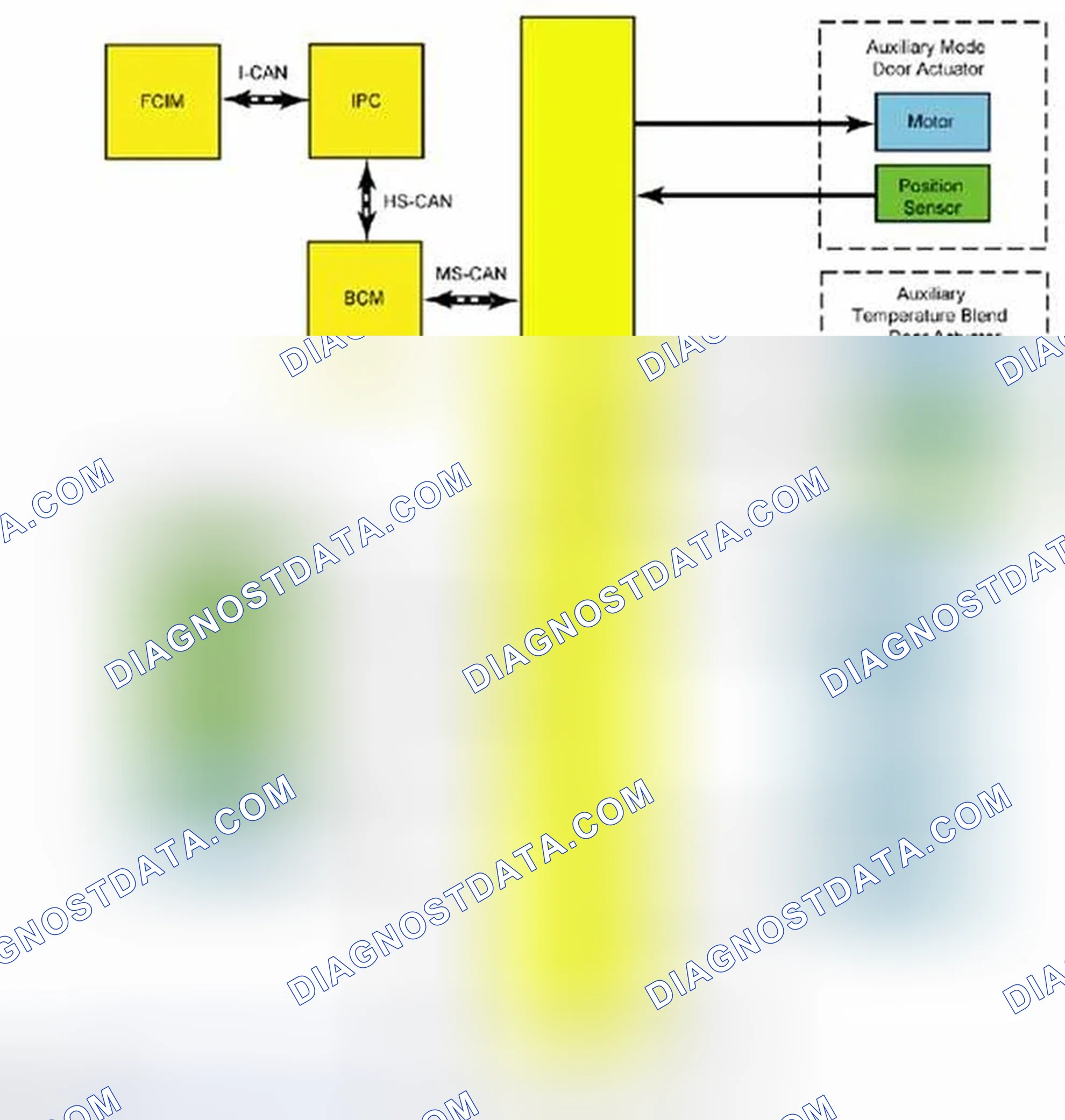 Scheme 3: System Diagram