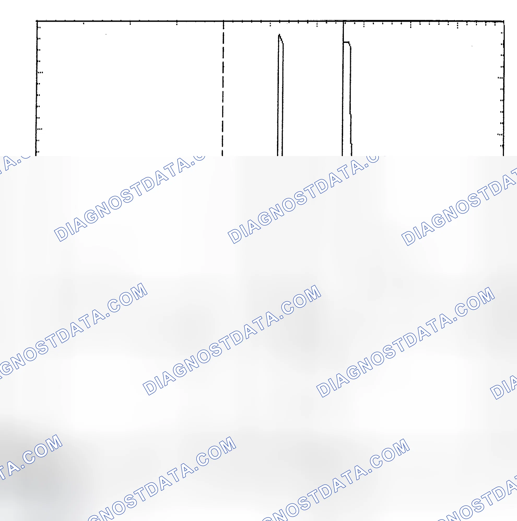 Scheme 6: Identifying Current Controlled Type Injector Pattern