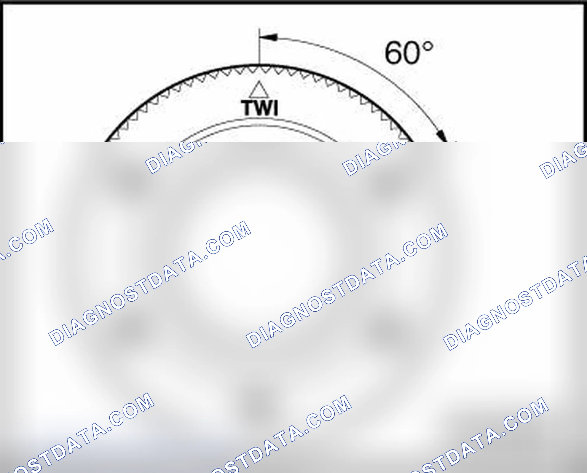 Scheme 10: Tread Wear Indicators - TWI