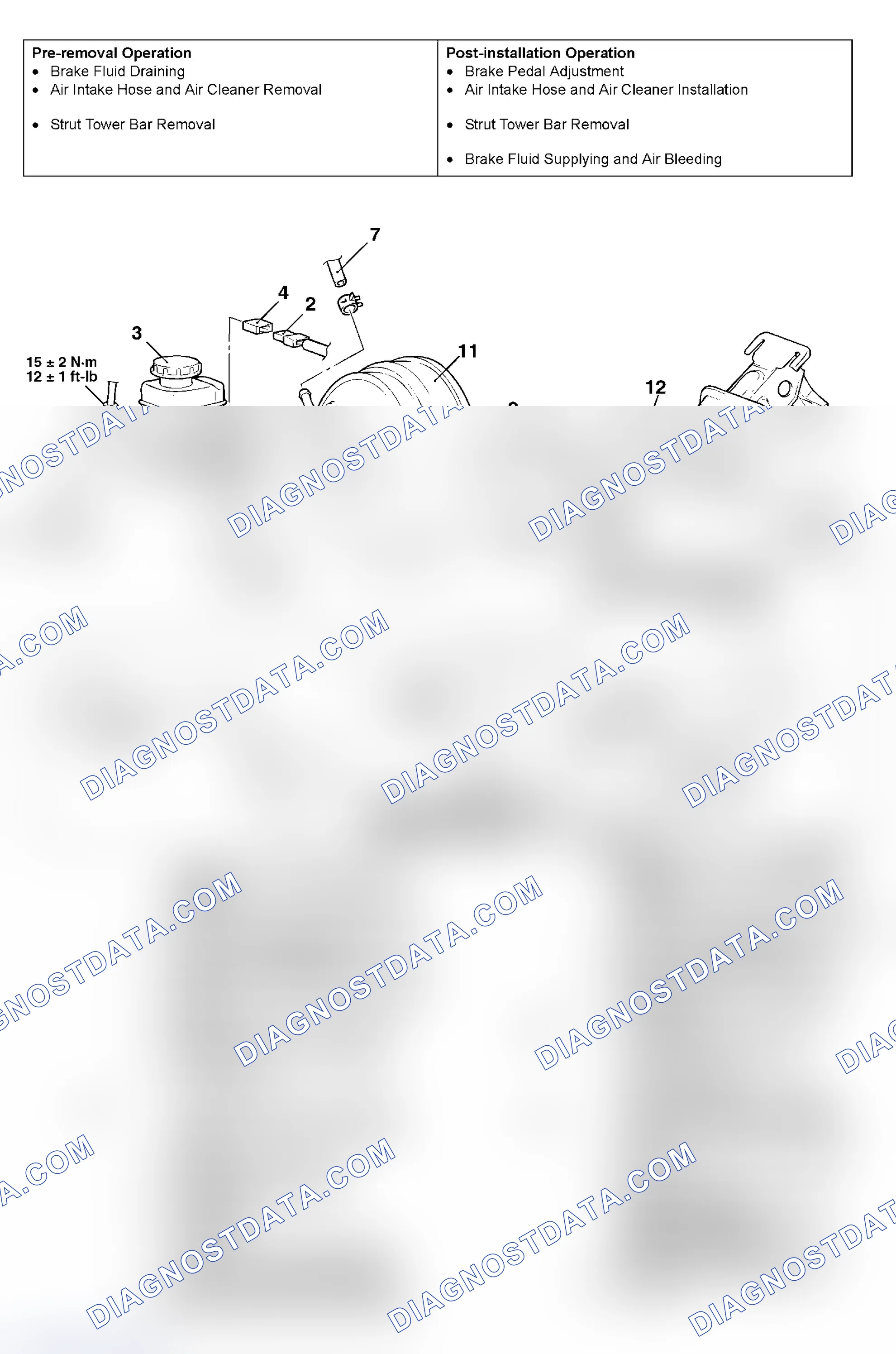 Scheme 122: REMOVAL AND INSTALLATION