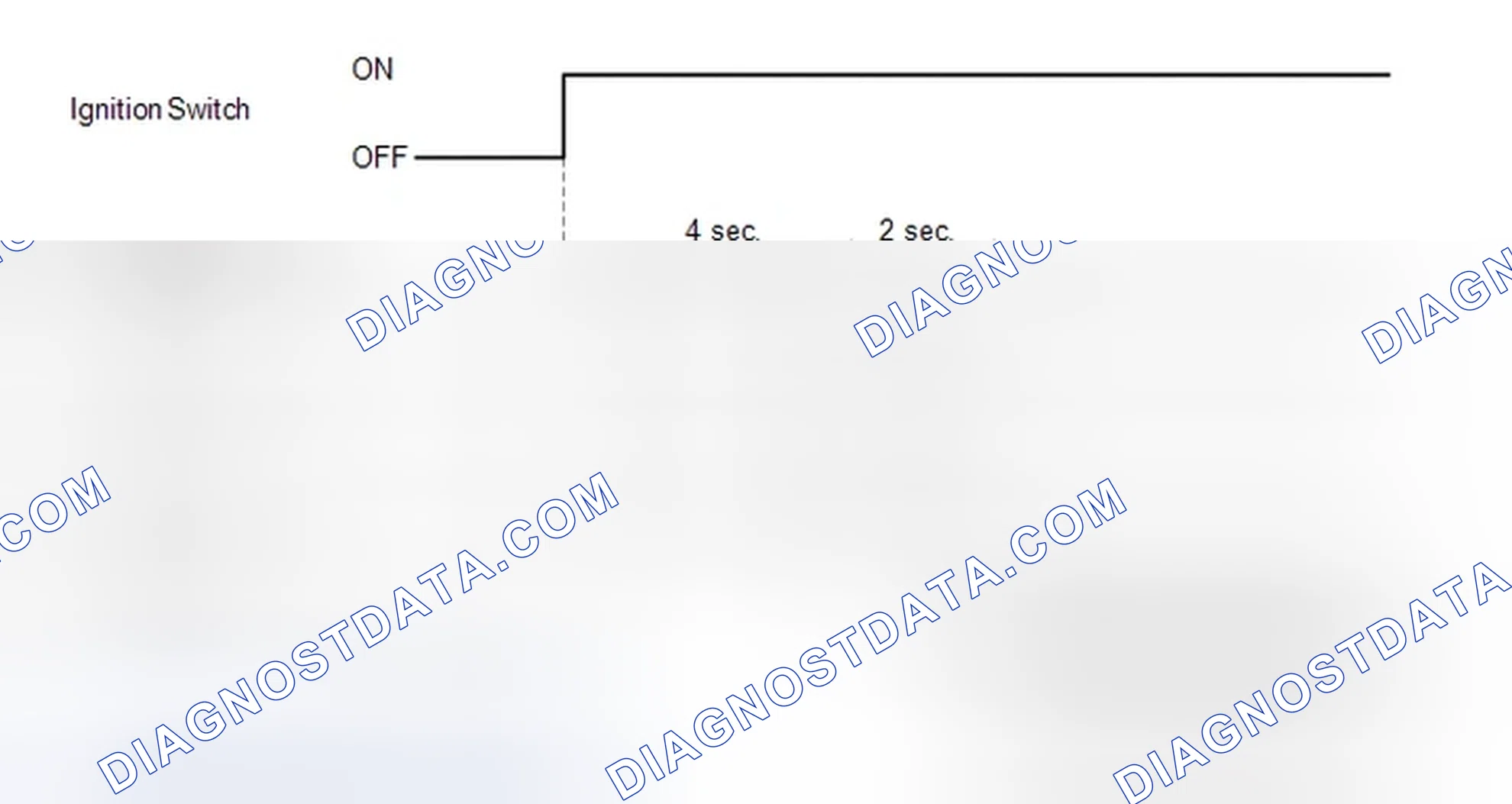 Scheme 83: DIAGNOSIS SYSTEM [08/2013 - ]