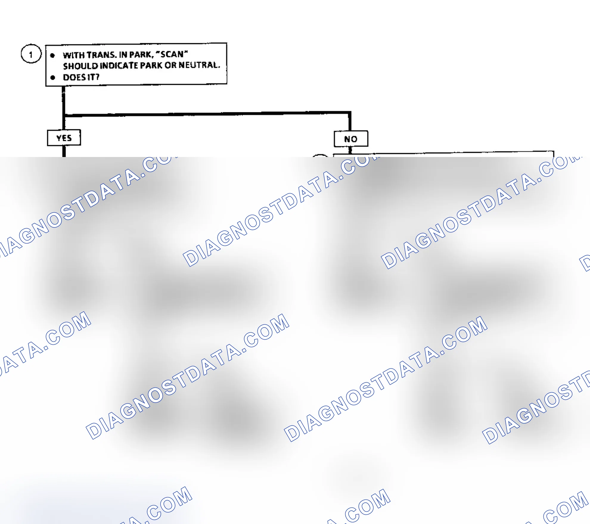 Scheme 305: Diagnostic Aids