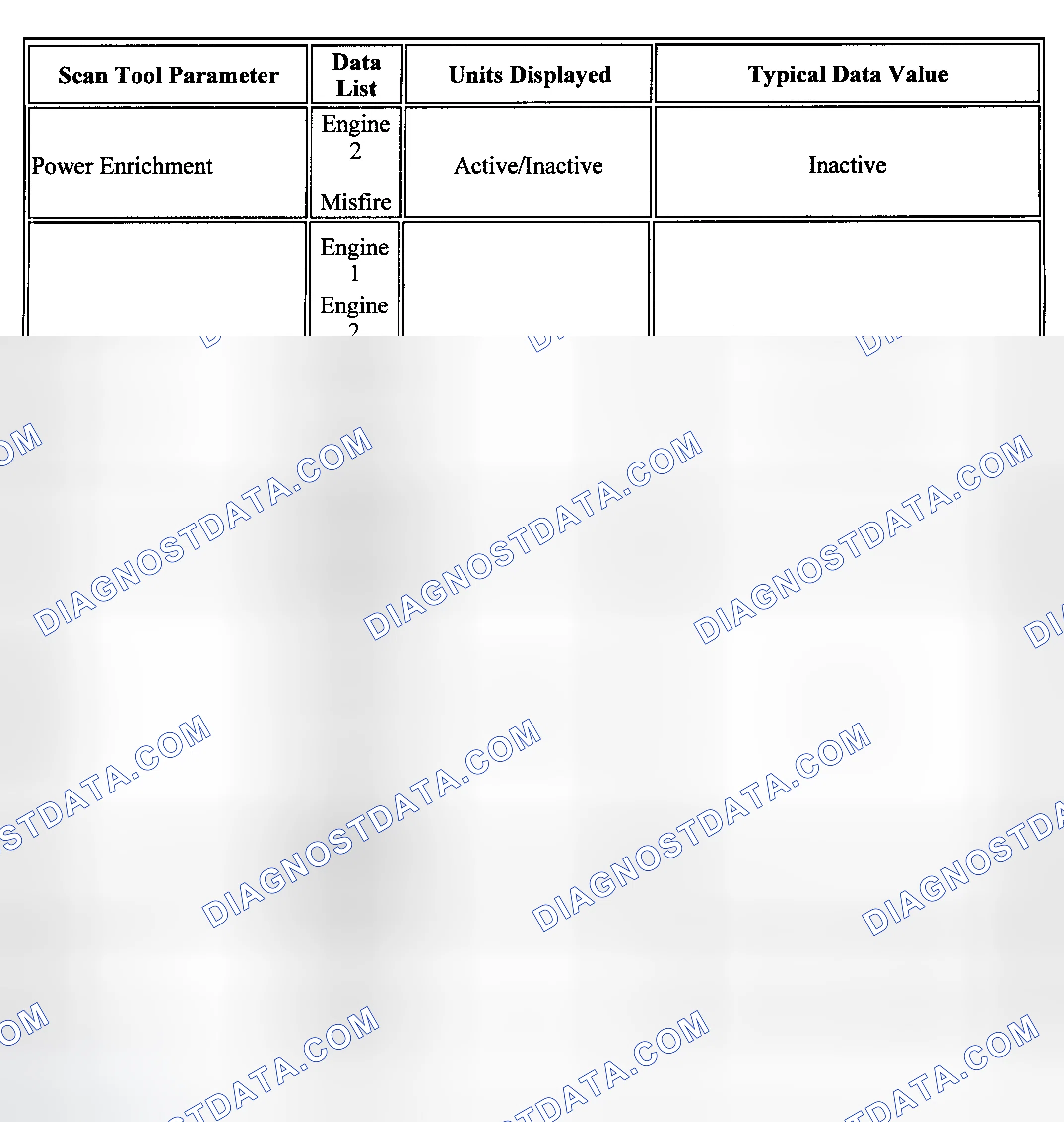 Scheme 75