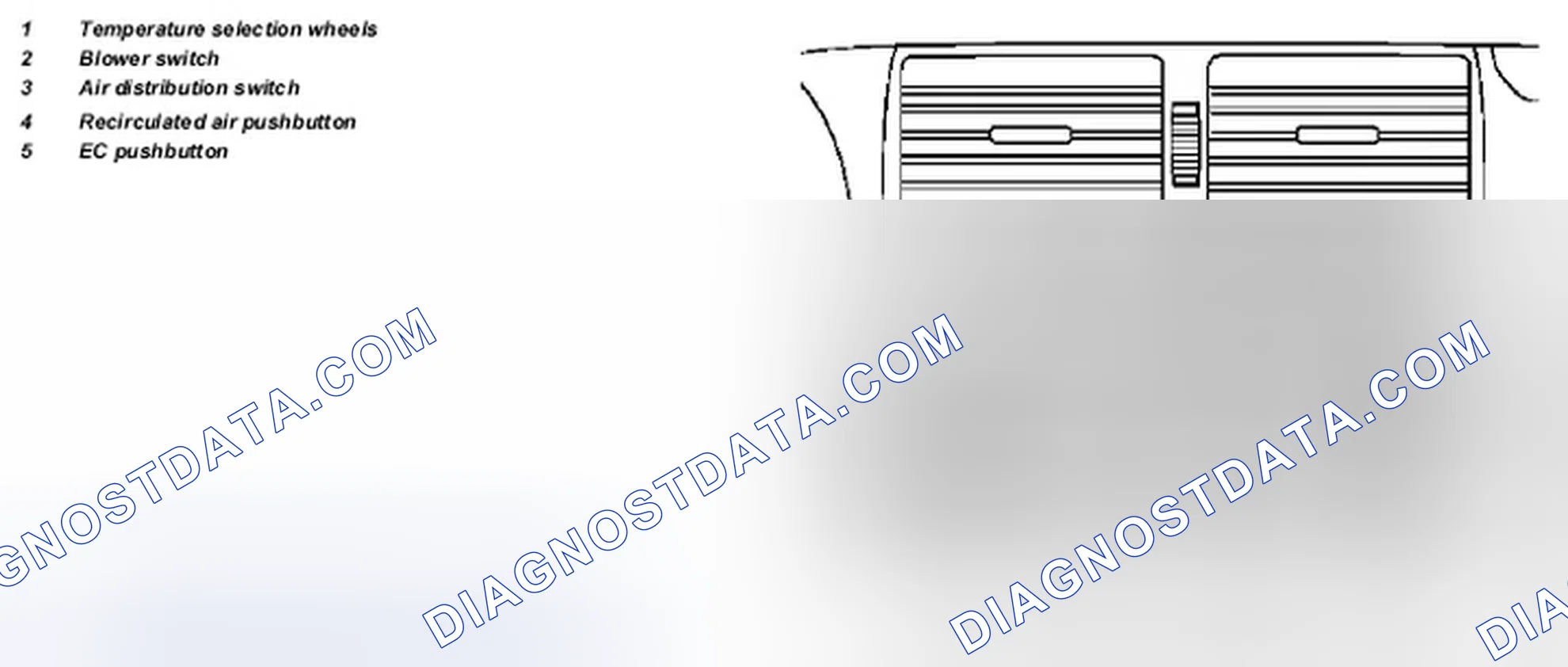 Scheme 179: Tempmatic air conditioning pushbutton control module position/function - GF83.30-P-2000A