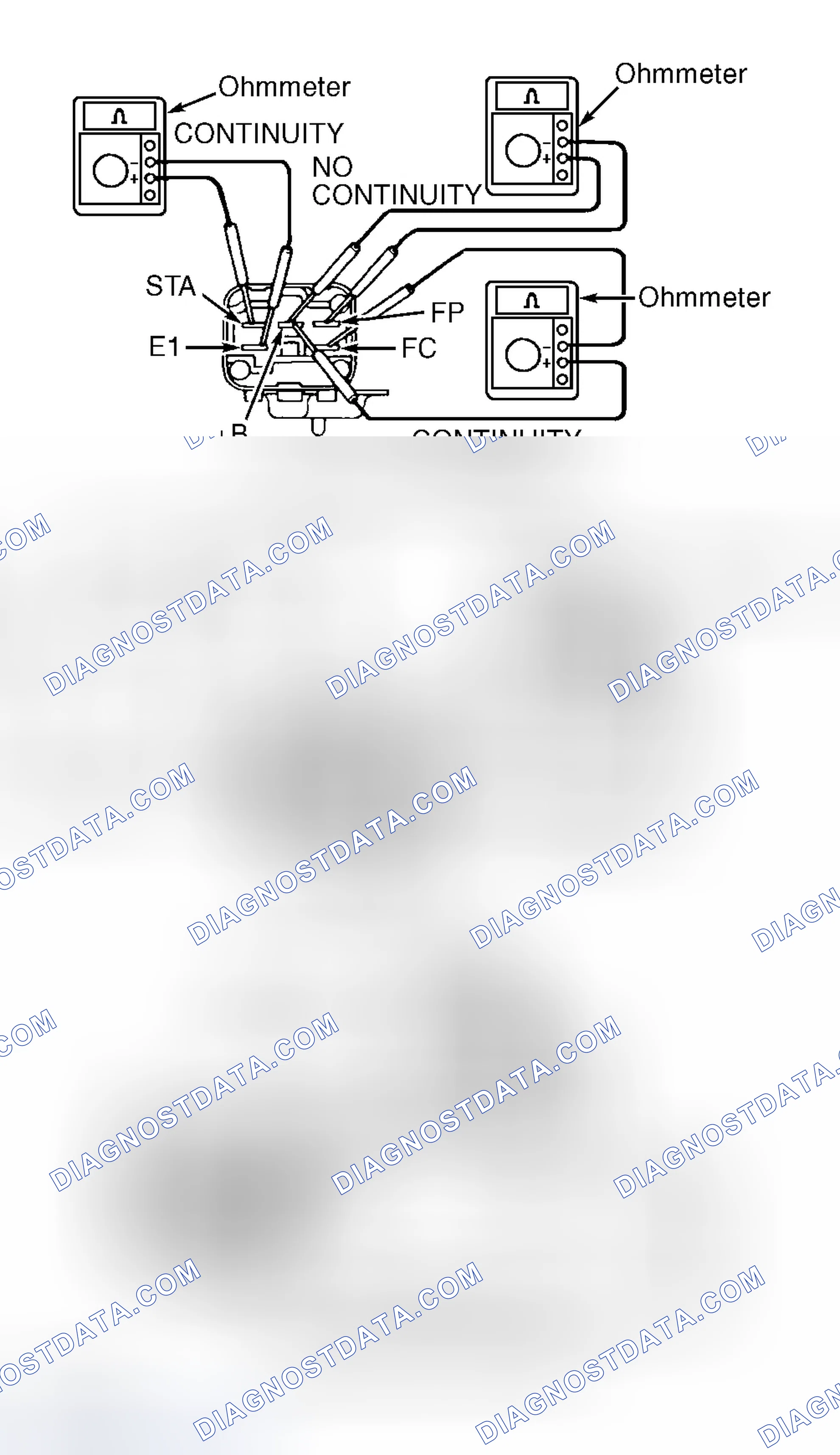 Scheme 122