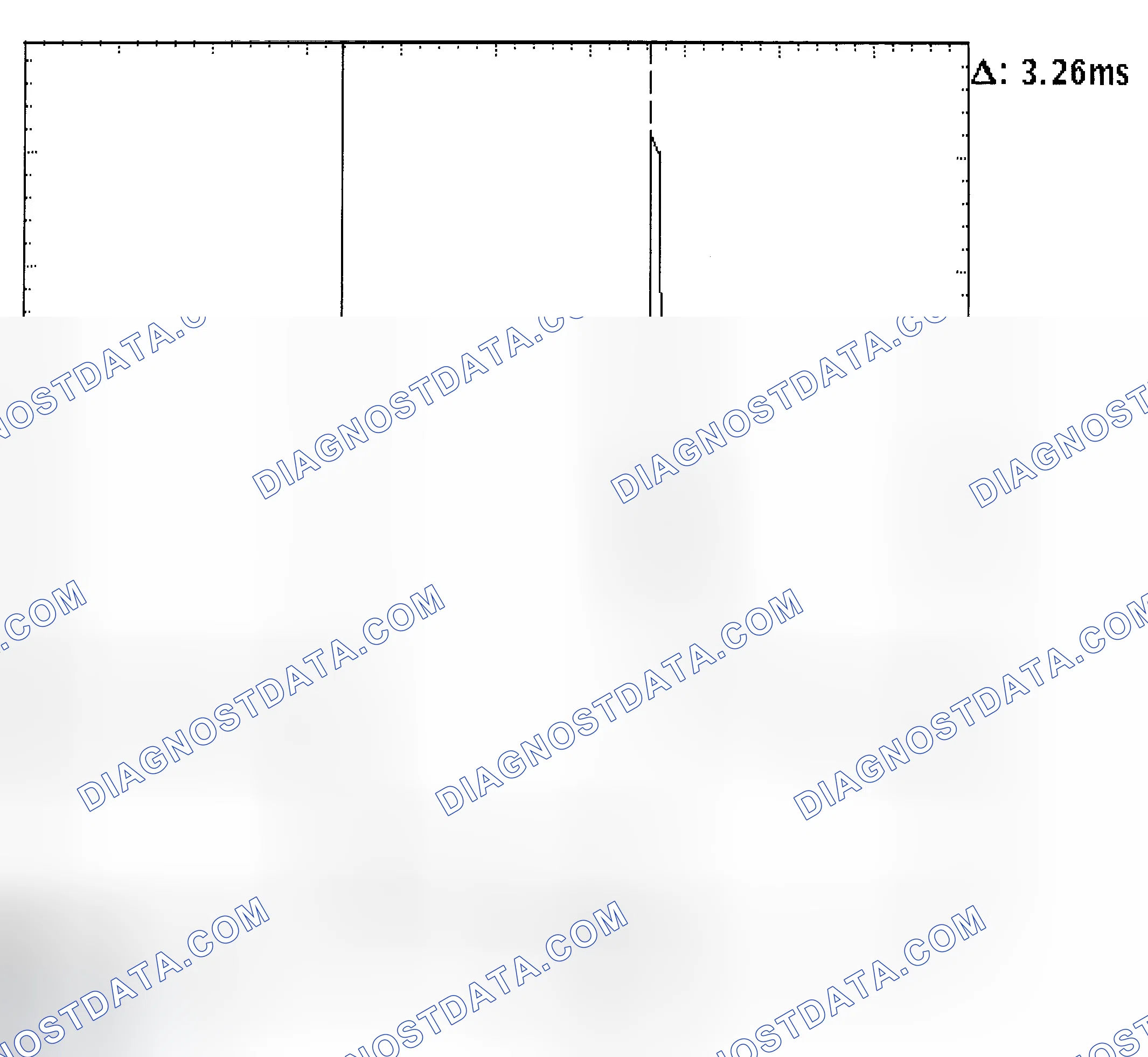 Scheme 22: Injector Bank - Known Good - Voltage Pattern