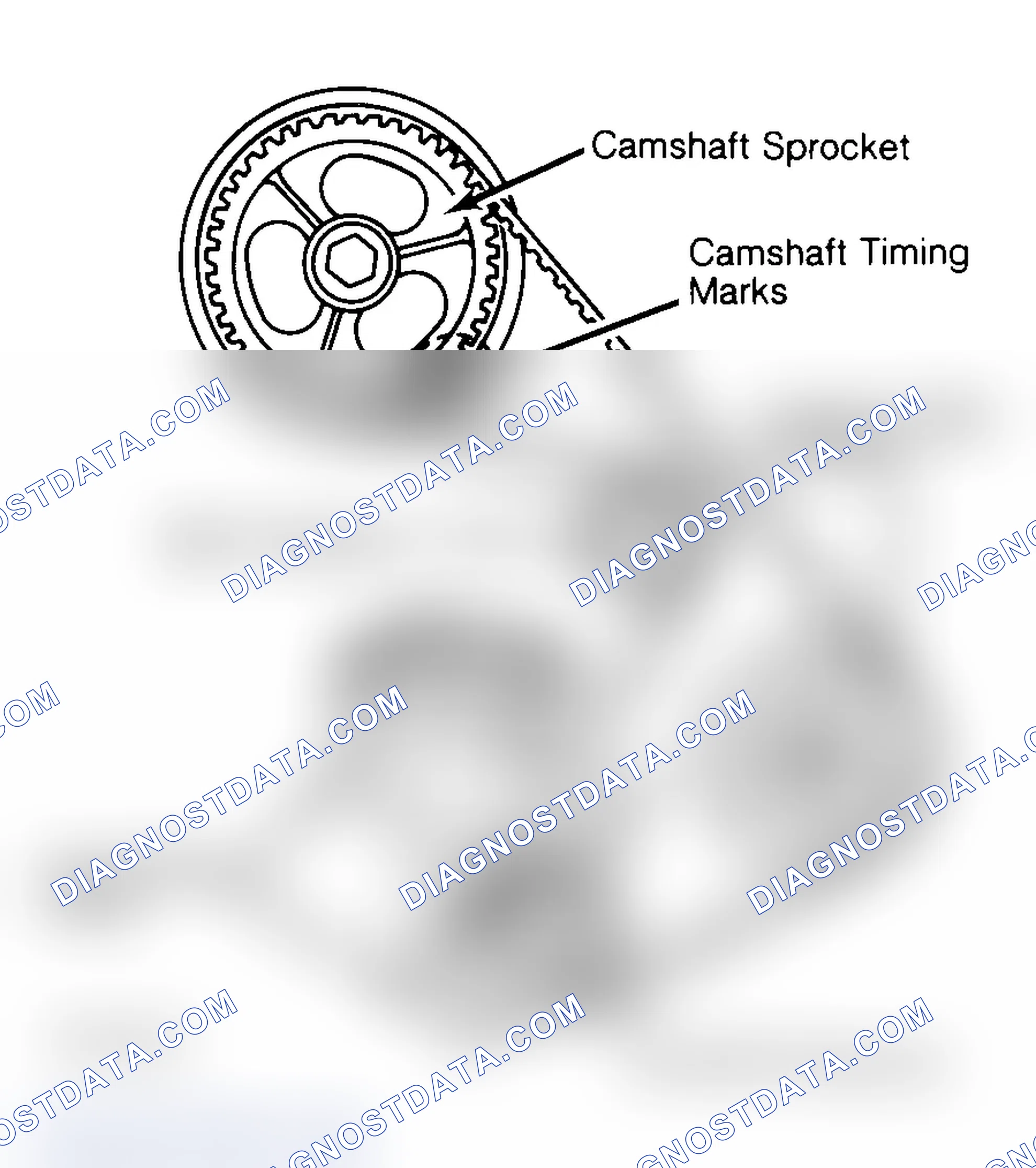 Scheme 27: Typical Camshaft Belt Sprocket Alignment